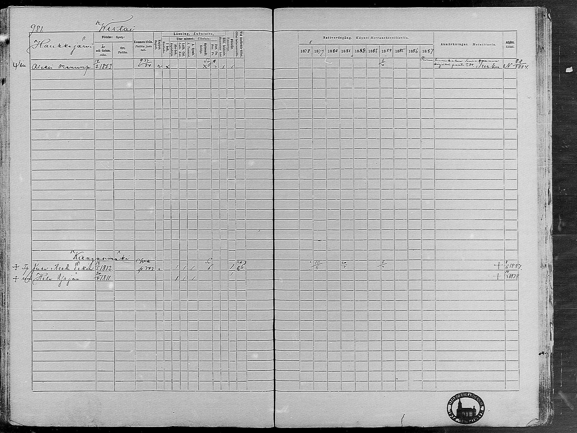 [ ../kirjat/Kirkonkirjat/virrat/rippikirja_1878-1887_mko66-99/kuvat/949.jpg ]