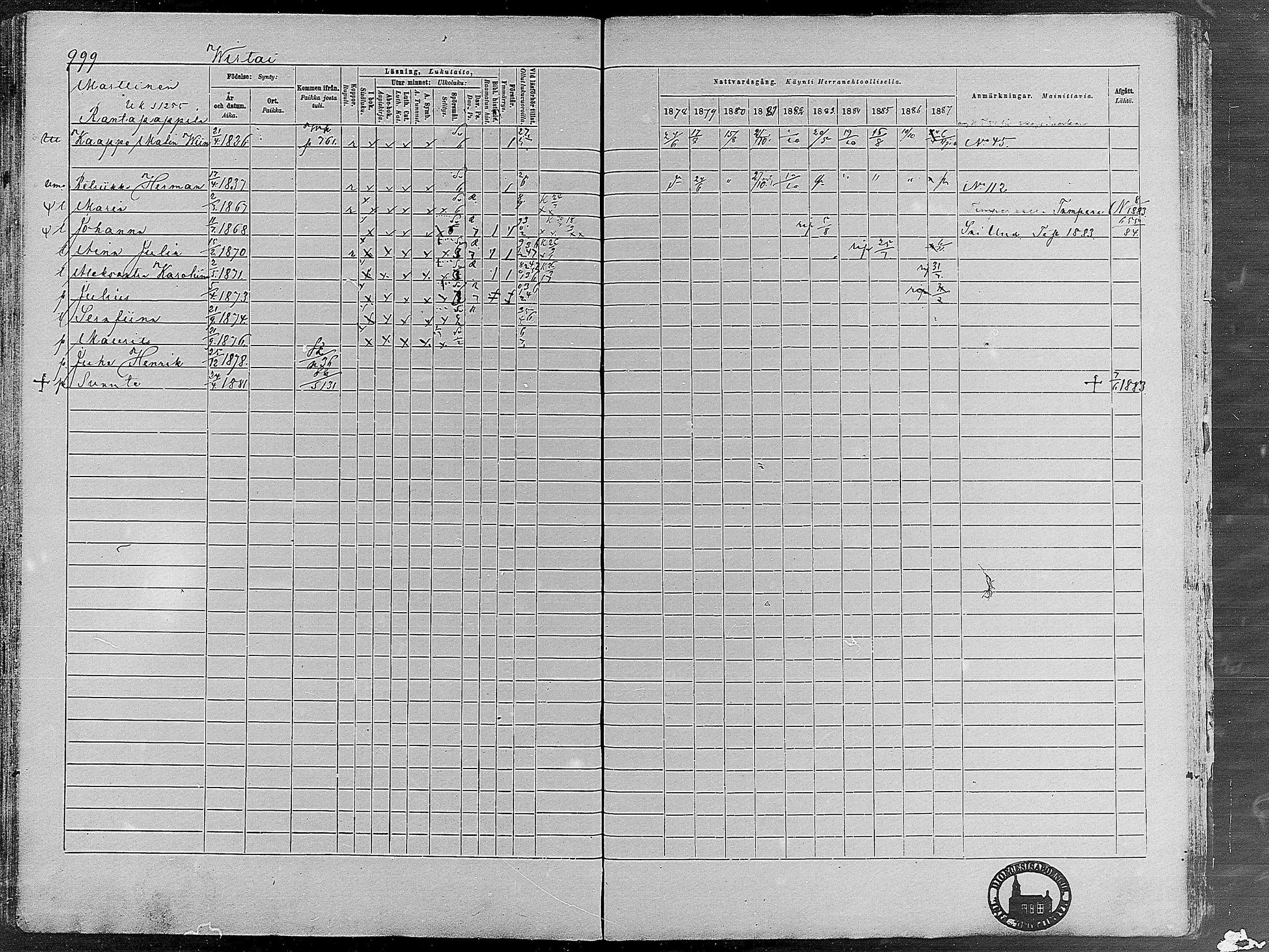 [ ../kirjat/Kirkonkirjat/virrat/rippikirja_1878-1887_mko66-99/kuvat/966.jpg ]