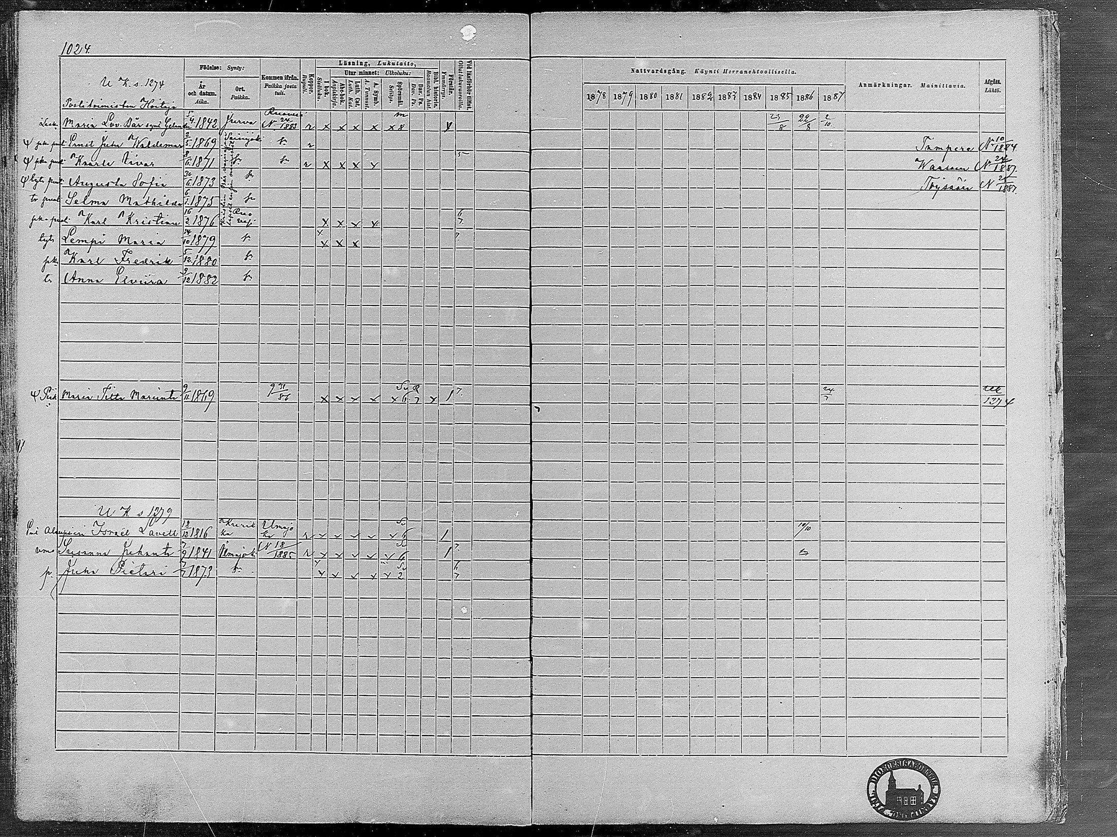 [ ../kirjat/Kirkonkirjat/virrat/rippikirja_1878-1887_mko66-99/kuvat/991.jpg ]