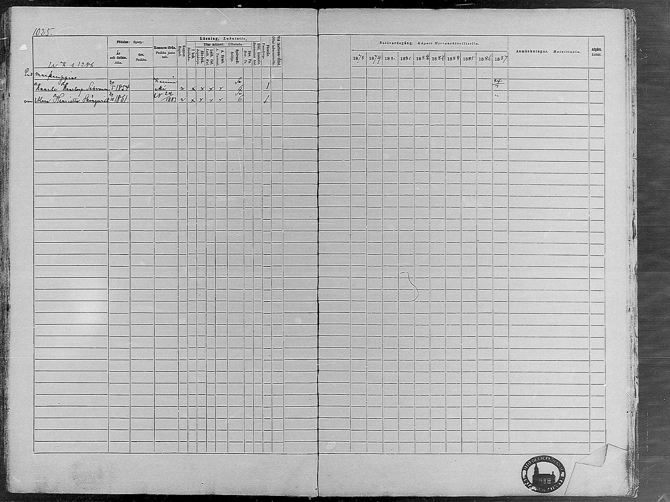 [ ../kirjat/Kirkonkirjat/virrat/rippikirja_1878-1887_mko66-99/kuvat/992.jpg ]