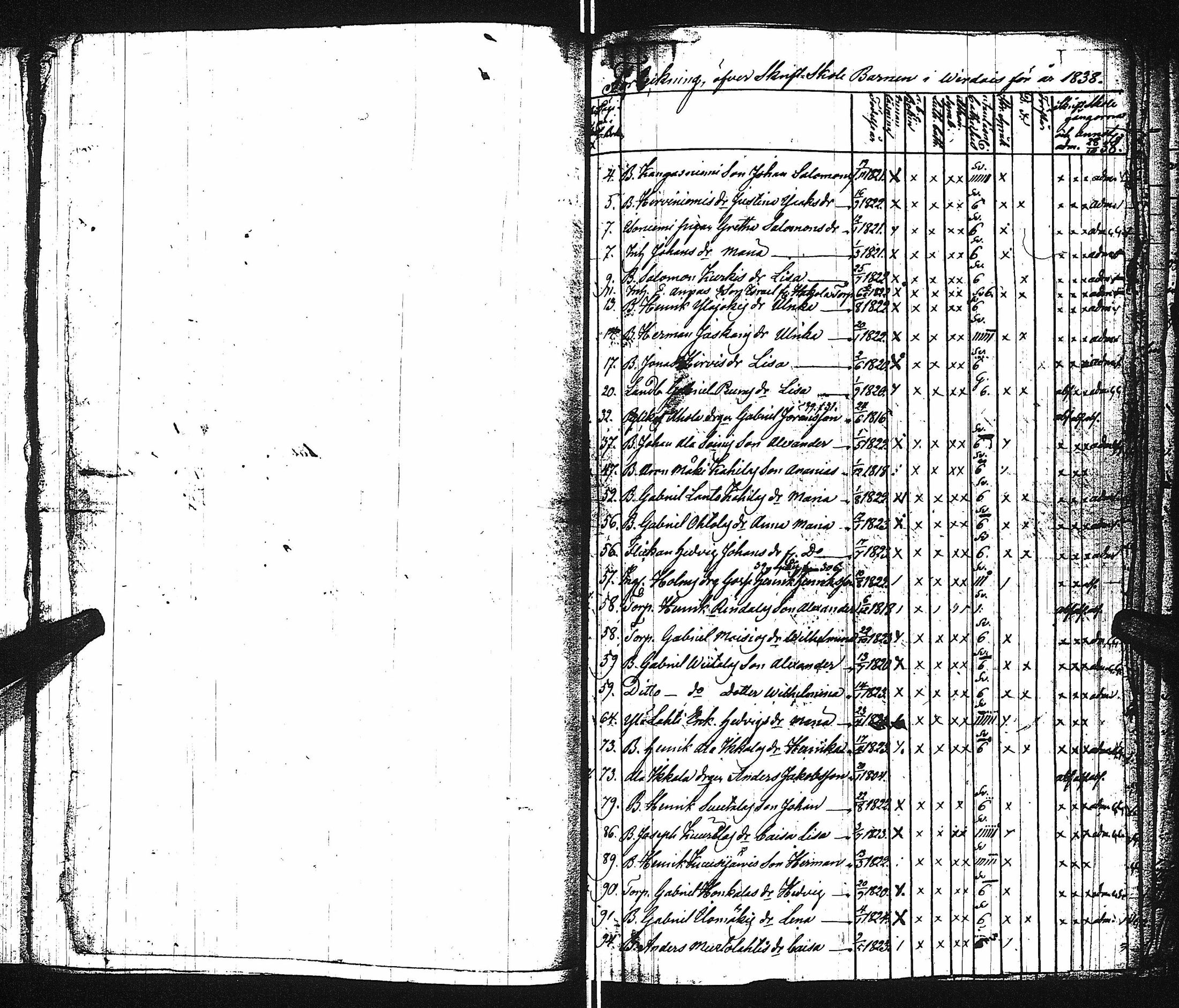[ ../kirjat/Kirkonkirjat/virrat/rippilapset_1825-1858_uk501/kuvat/30.jpg ]