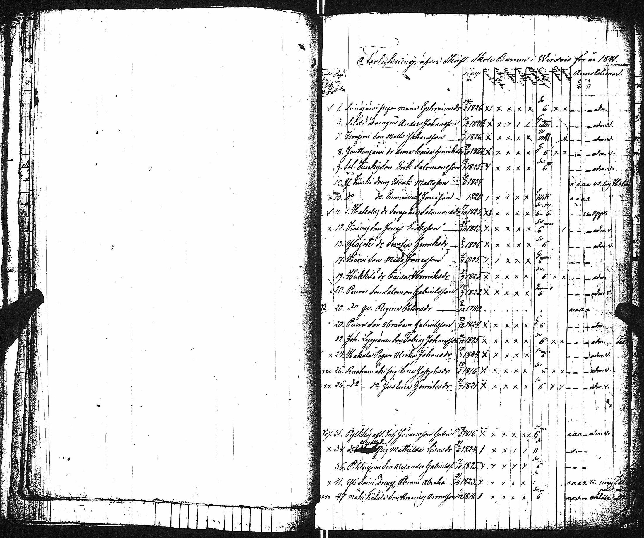 [ ../kirjat/Kirkonkirjat/virrat/rippilapset_1825-1858_uk501/kuvat/39.jpg ]