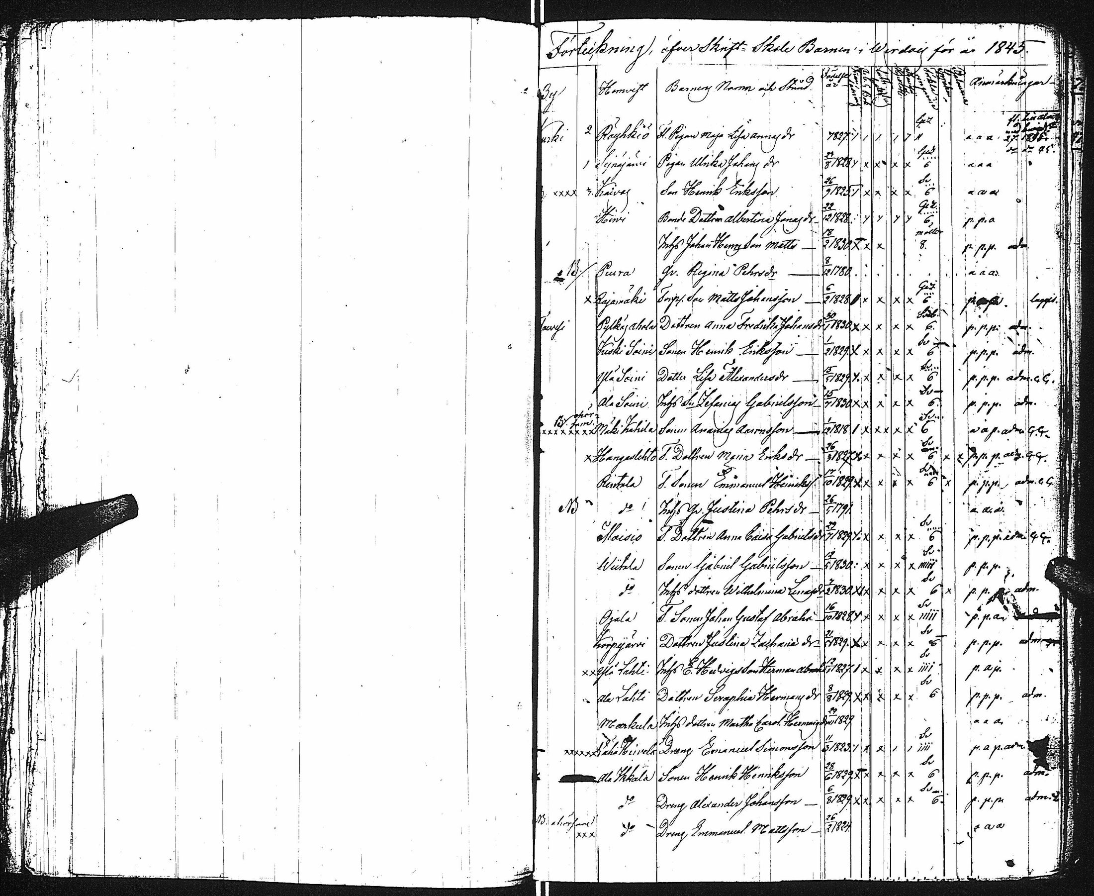 [ ../kirjat/Kirkonkirjat/virrat/rippilapset_1825-1858_uk501/kuvat/59.jpg ]