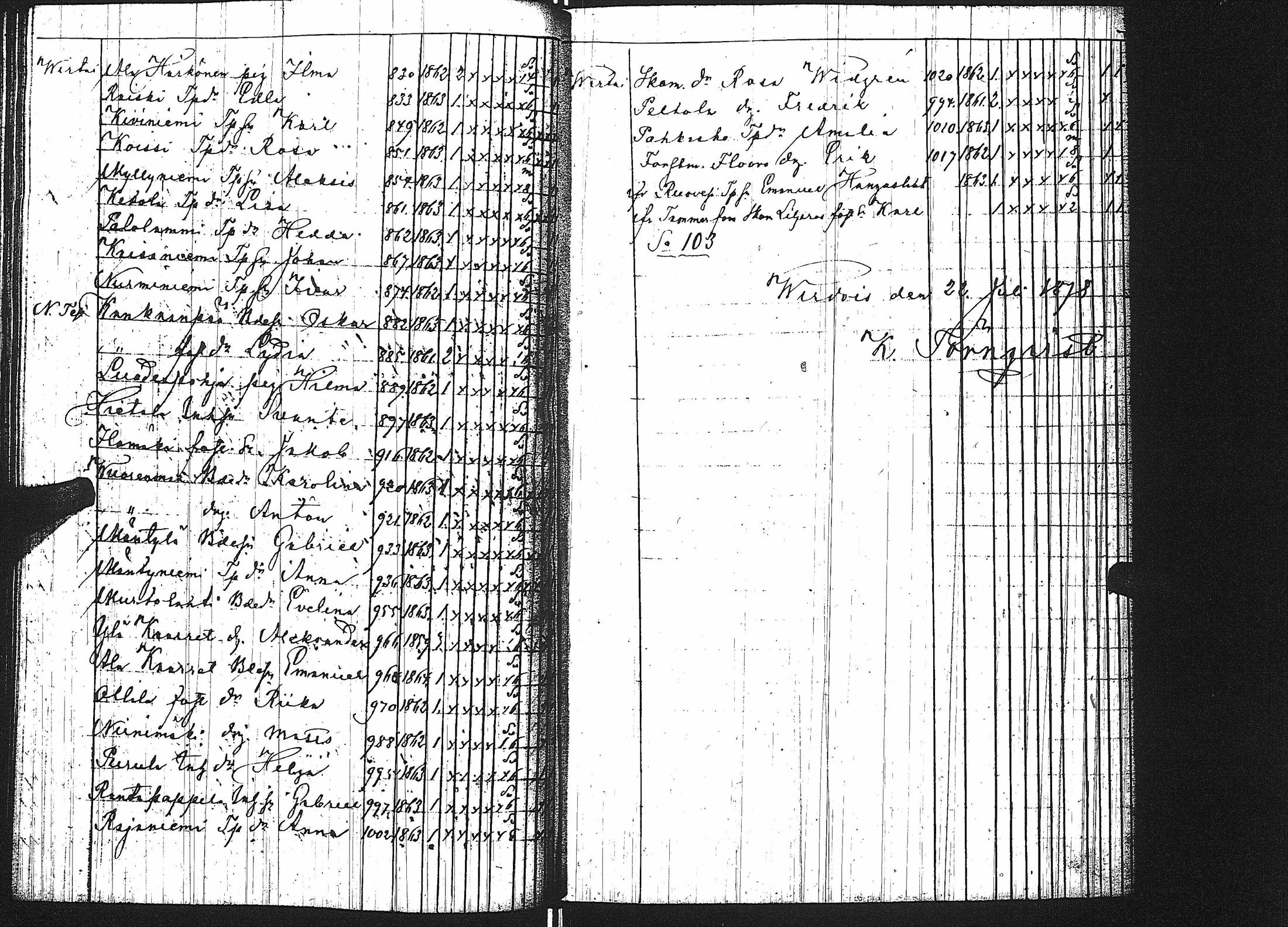 [ ../kirjat/Kirkonkirjat/virrat/rippilapset_1852-1883_uk501/kuvat/55.jpg ]