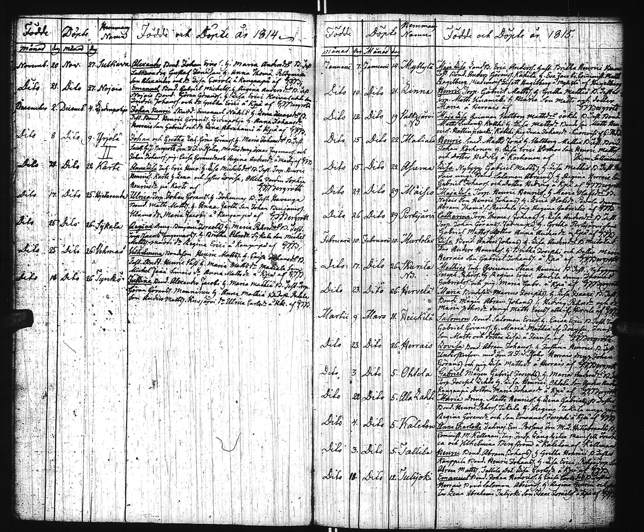 [ ../kirjat/Kirkonkirjat/virrat/syntyneet_1813-1836_uk500/kuvat/10.jpg ]