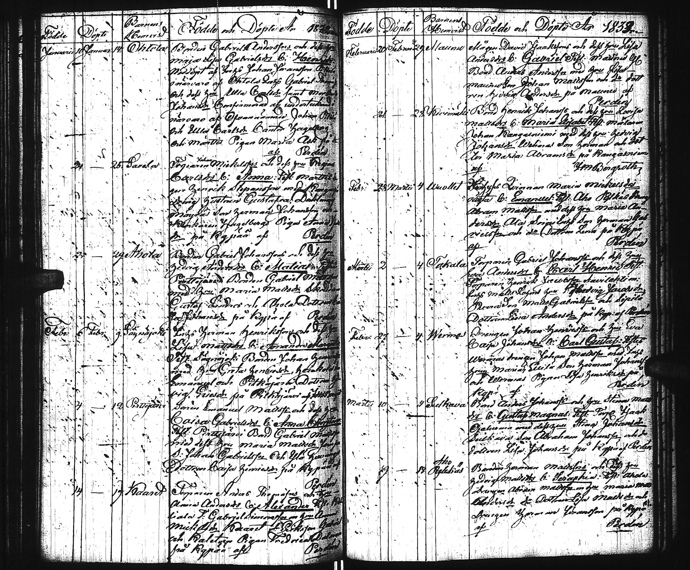 [ ../kirjat/Kirkonkirjat/virrat/syntyneet_1813-1836_uk500/kuvat/100.jpg ]