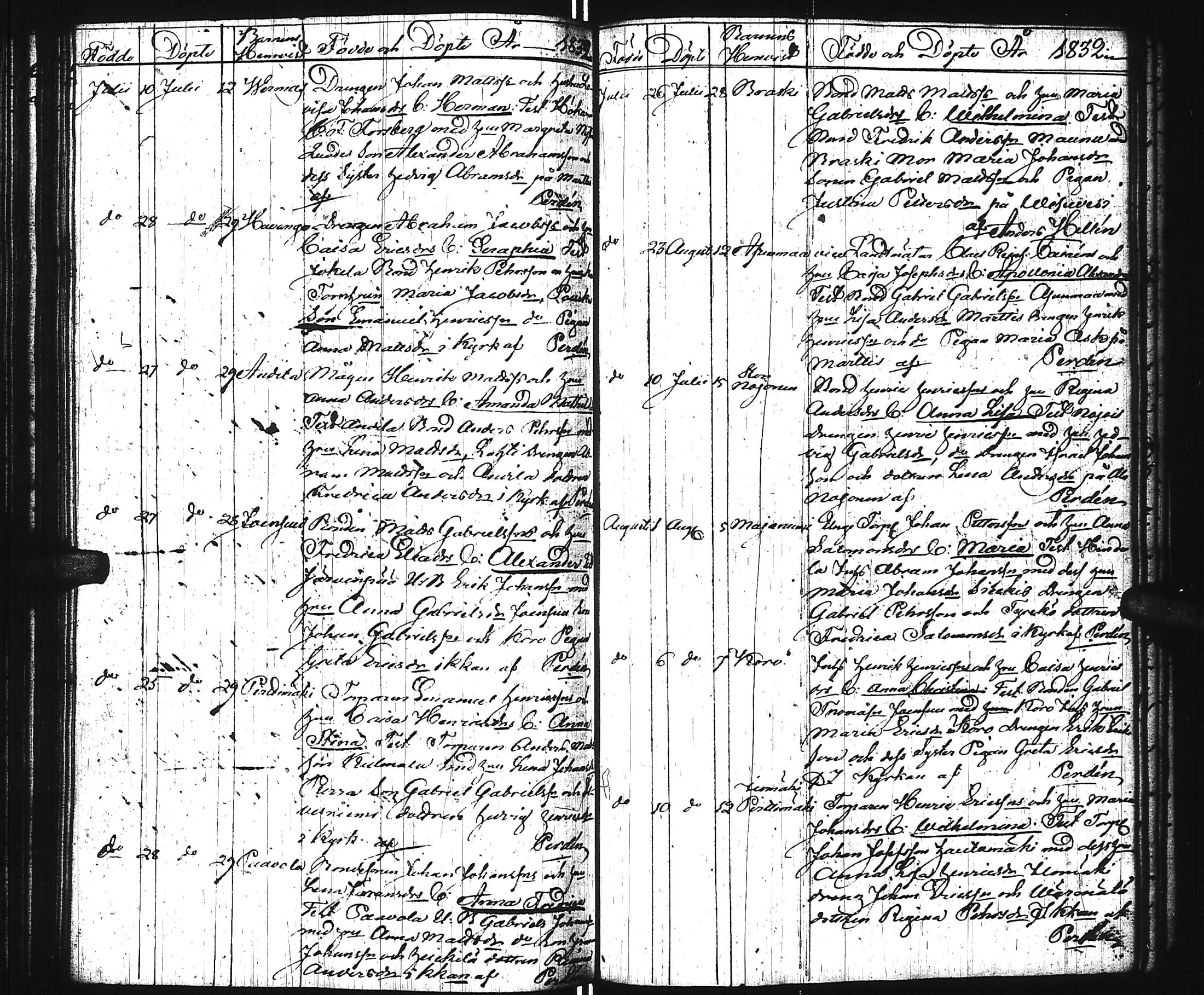 [ ../kirjat/Kirkonkirjat/virrat/syntyneet_1813-1836_uk500/kuvat/104.jpg ]