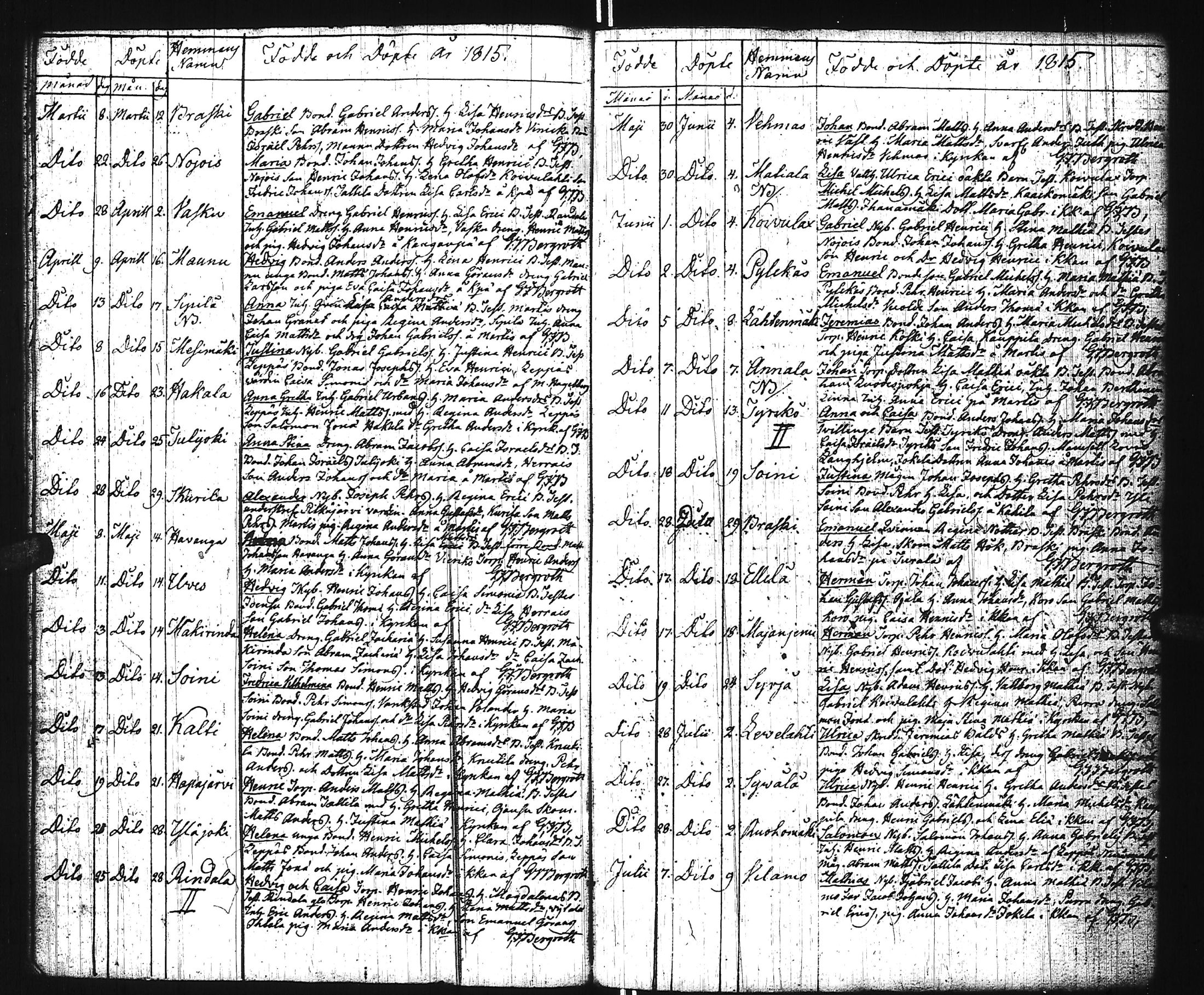 [ ../kirjat/Kirkonkirjat/virrat/syntyneet_1813-1836_uk500/kuvat/11.jpg ]