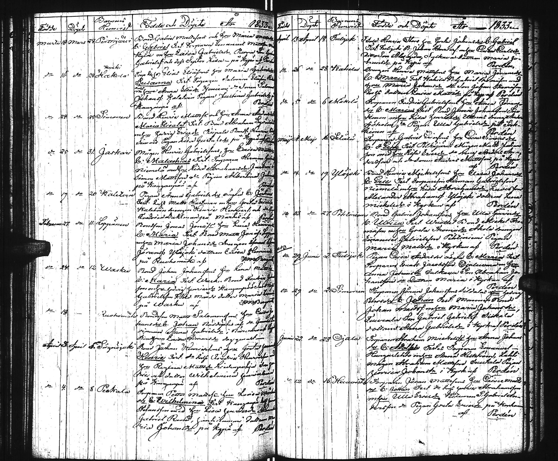 [ ../kirjat/Kirkonkirjat/virrat/syntyneet_1813-1836_uk500/kuvat/110.jpg ]