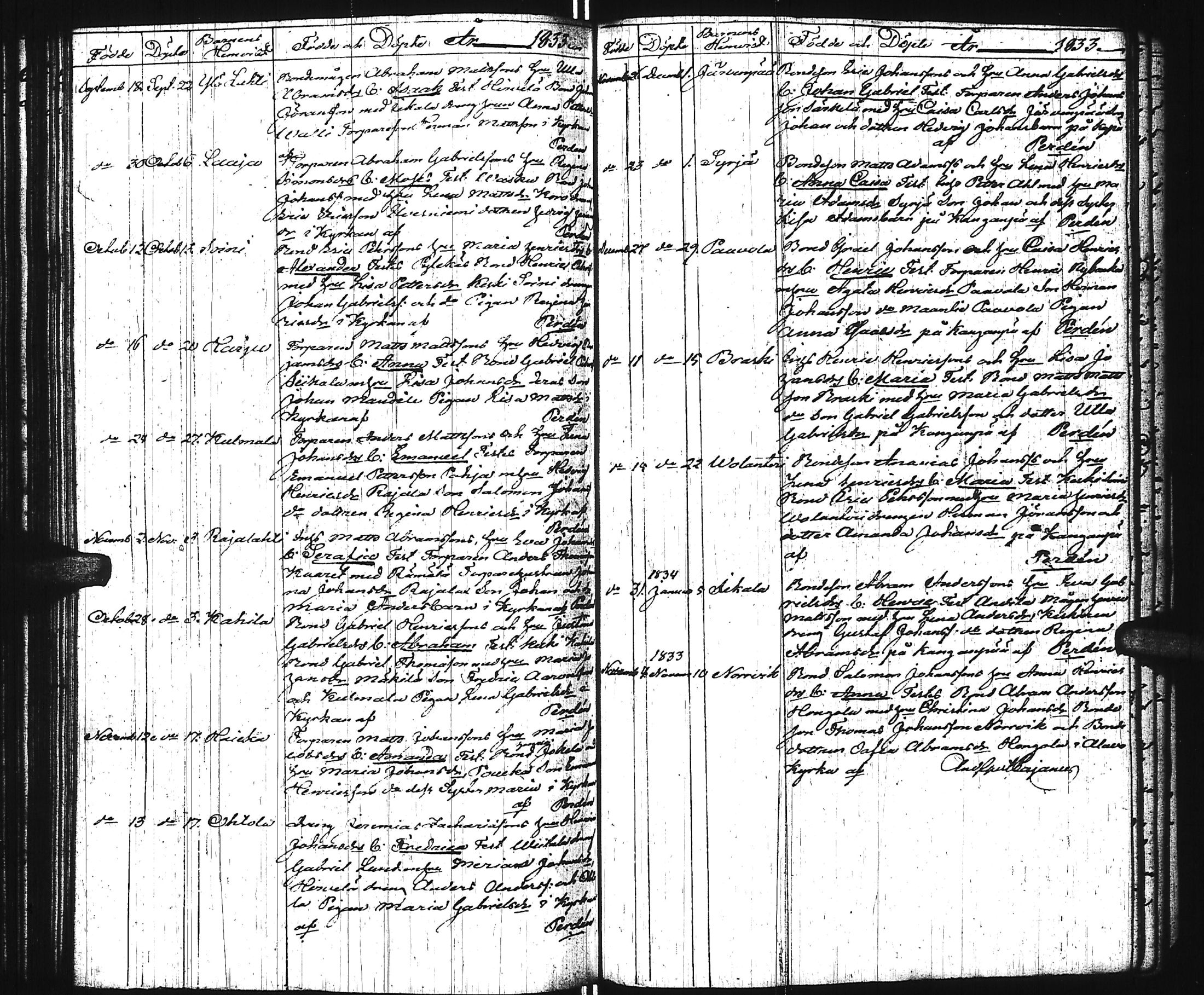 [ ../kirjat/Kirkonkirjat/virrat/syntyneet_1813-1836_uk500/kuvat/112.jpg ]