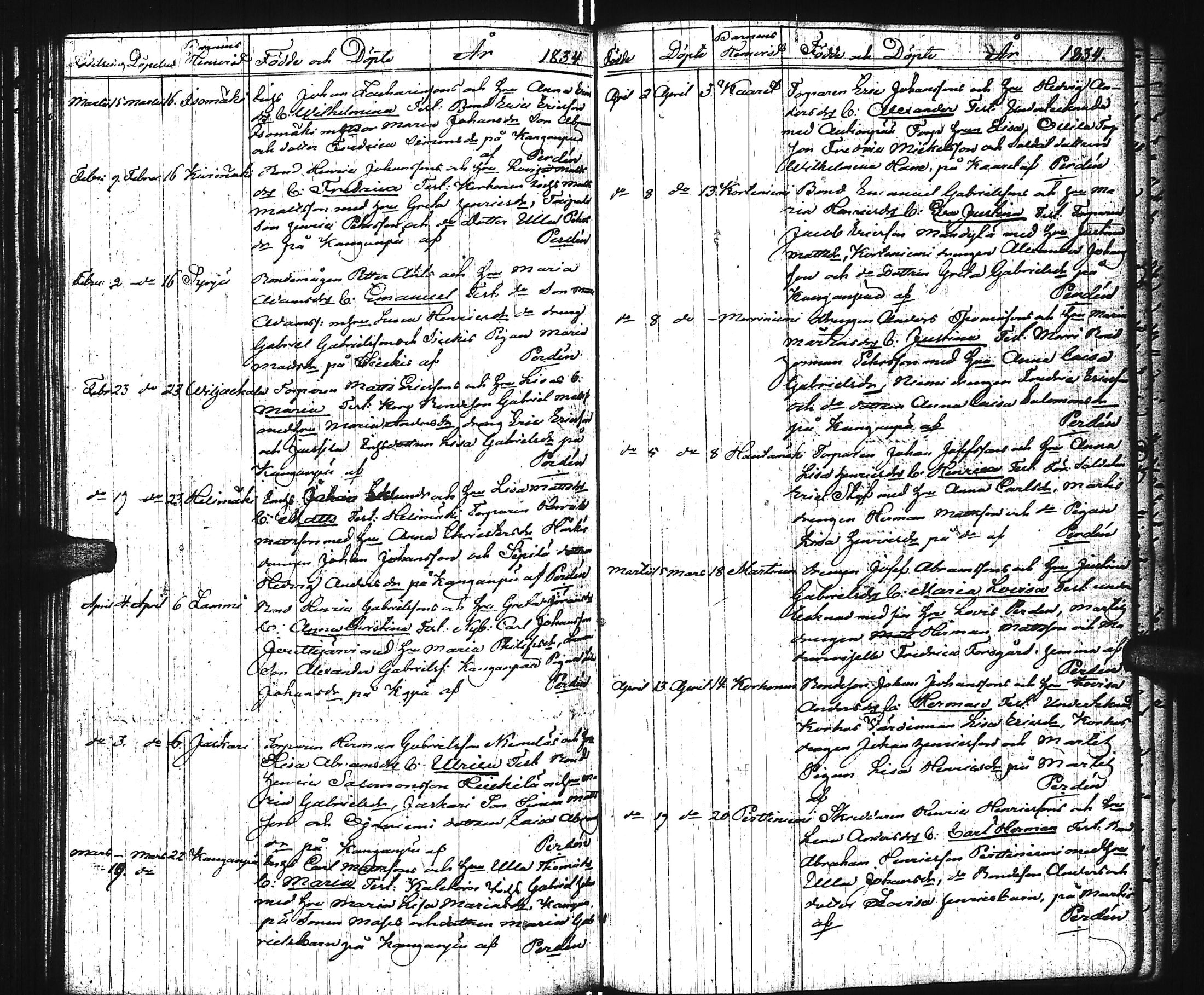 [ ../kirjat/Kirkonkirjat/virrat/syntyneet_1813-1836_uk500/kuvat/114.jpg ]