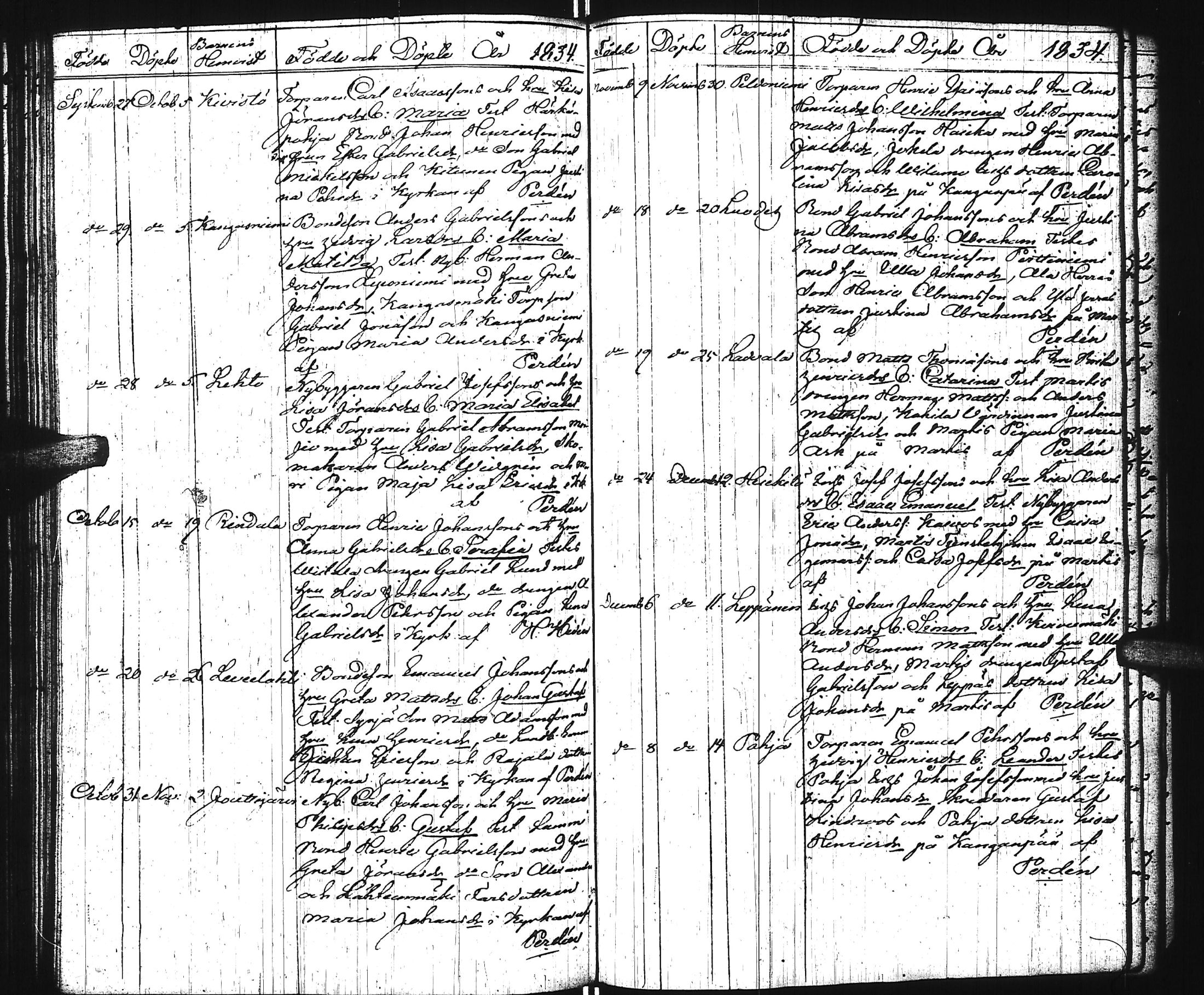 [ ../kirjat/Kirkonkirjat/virrat/syntyneet_1813-1836_uk500/kuvat/119.jpg ]