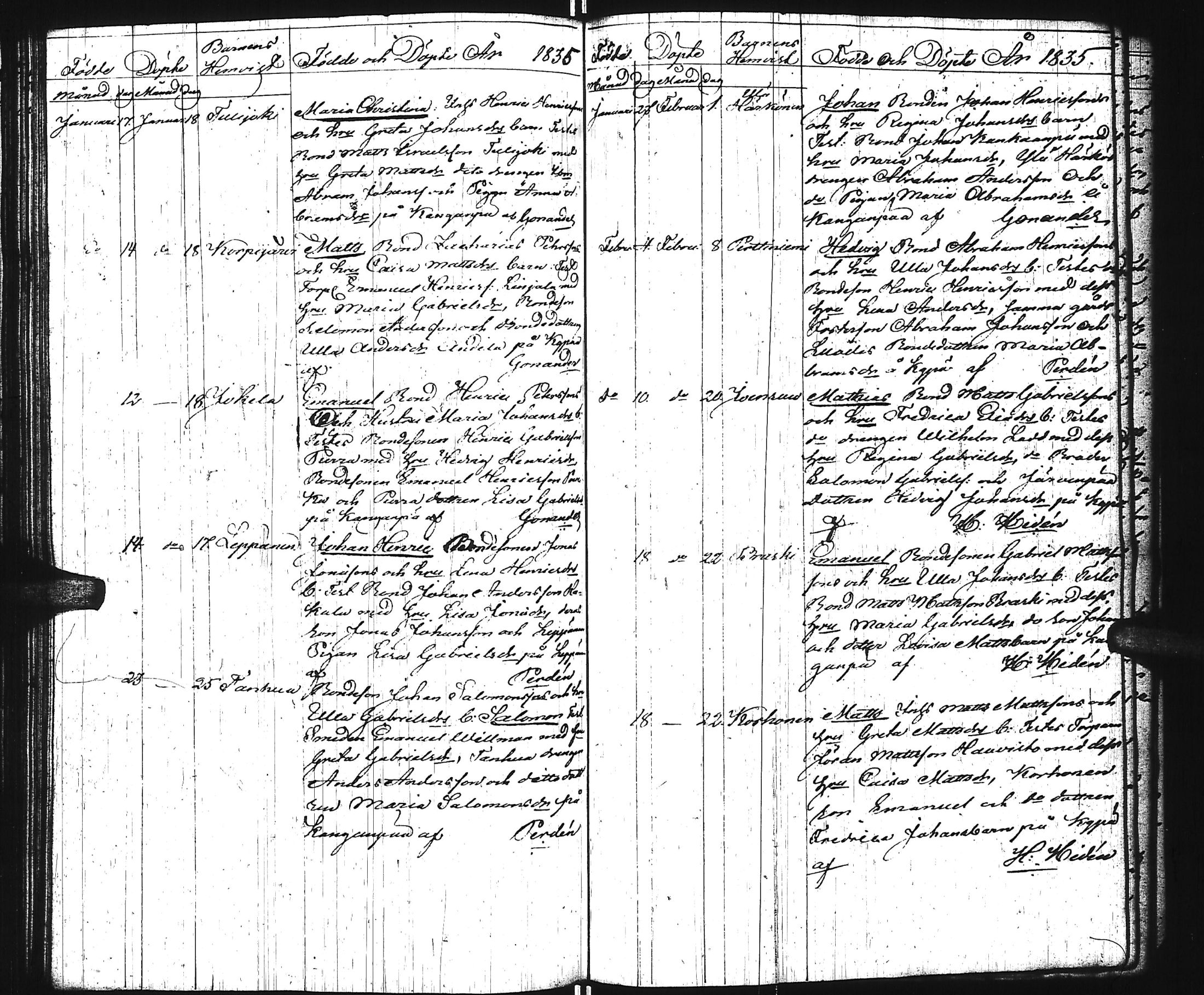 [ ../kirjat/Kirkonkirjat/virrat/syntyneet_1813-1836_uk500/kuvat/121.jpg ]