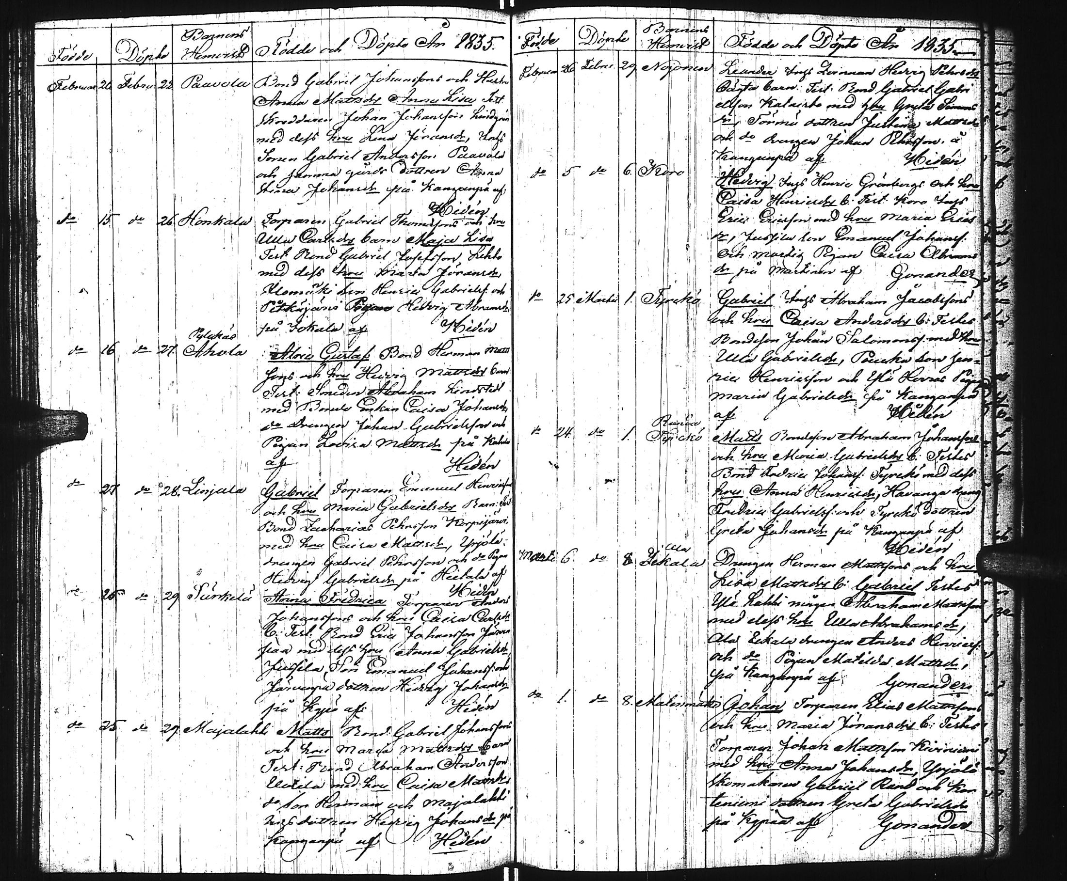 [ ../kirjat/Kirkonkirjat/virrat/syntyneet_1813-1836_uk500/kuvat/122.jpg ]