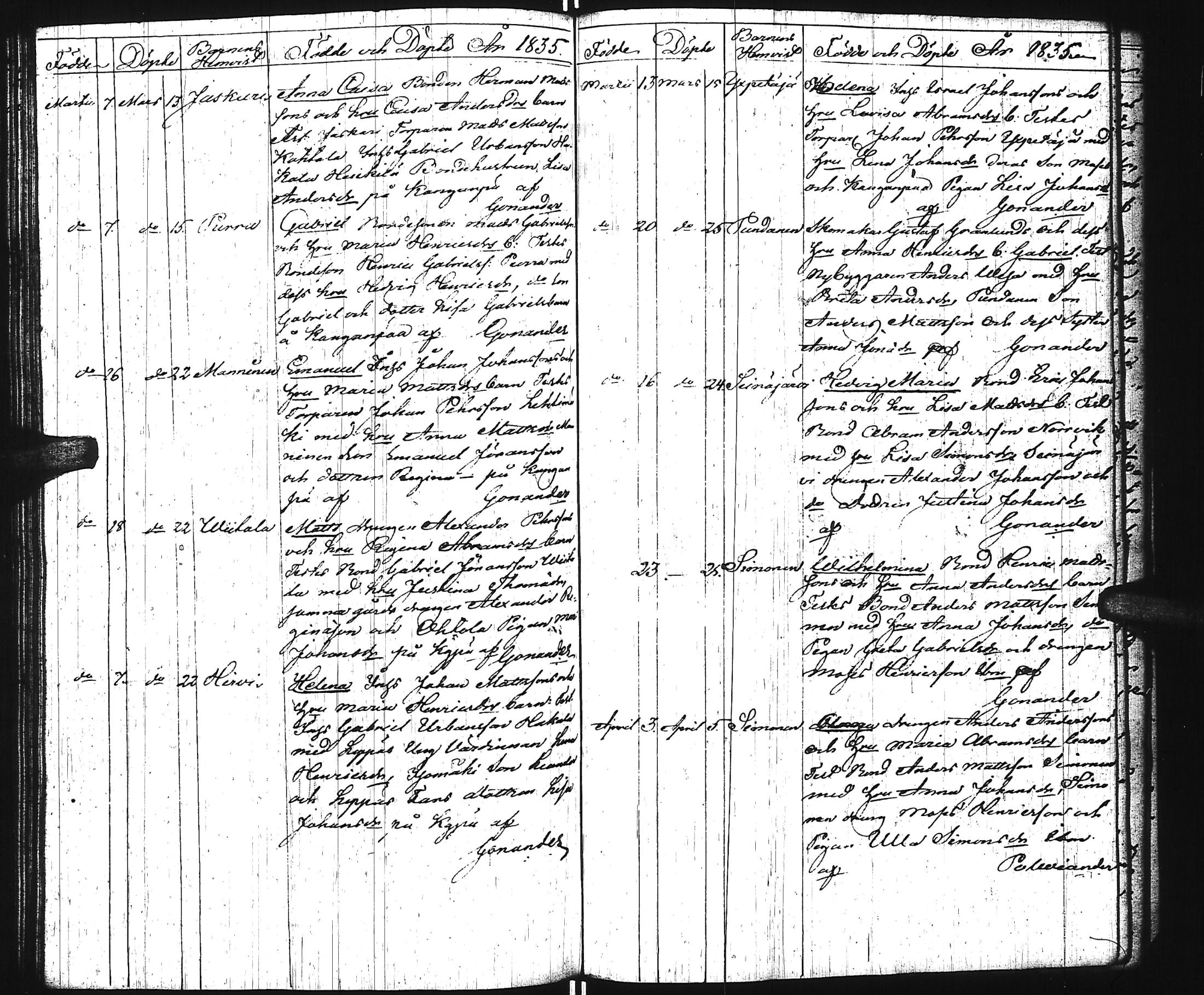 [ ../kirjat/Kirkonkirjat/virrat/syntyneet_1813-1836_uk500/kuvat/123.jpg ]