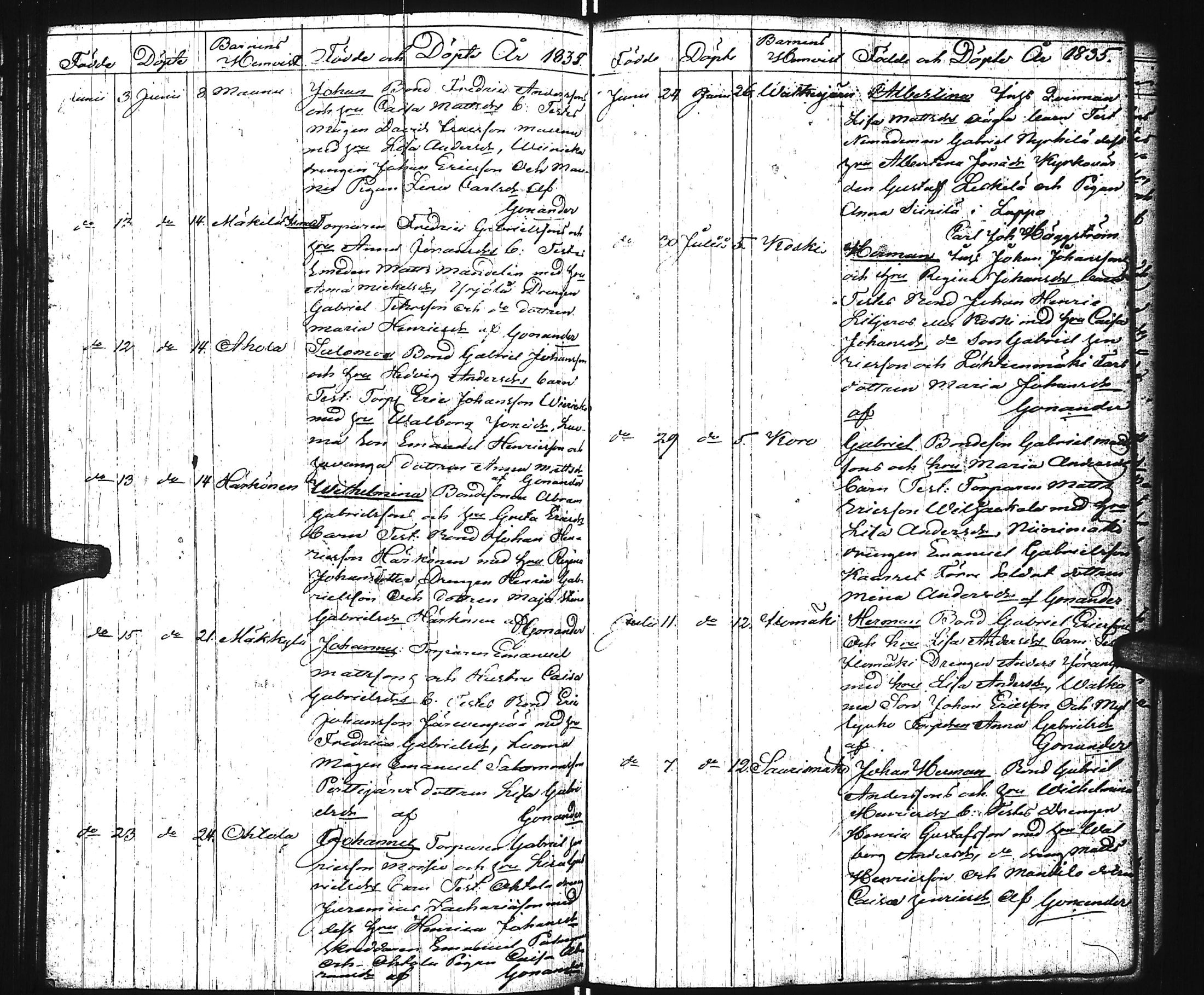 [ ../kirjat/Kirkonkirjat/virrat/syntyneet_1813-1836_uk500/kuvat/126.jpg ]