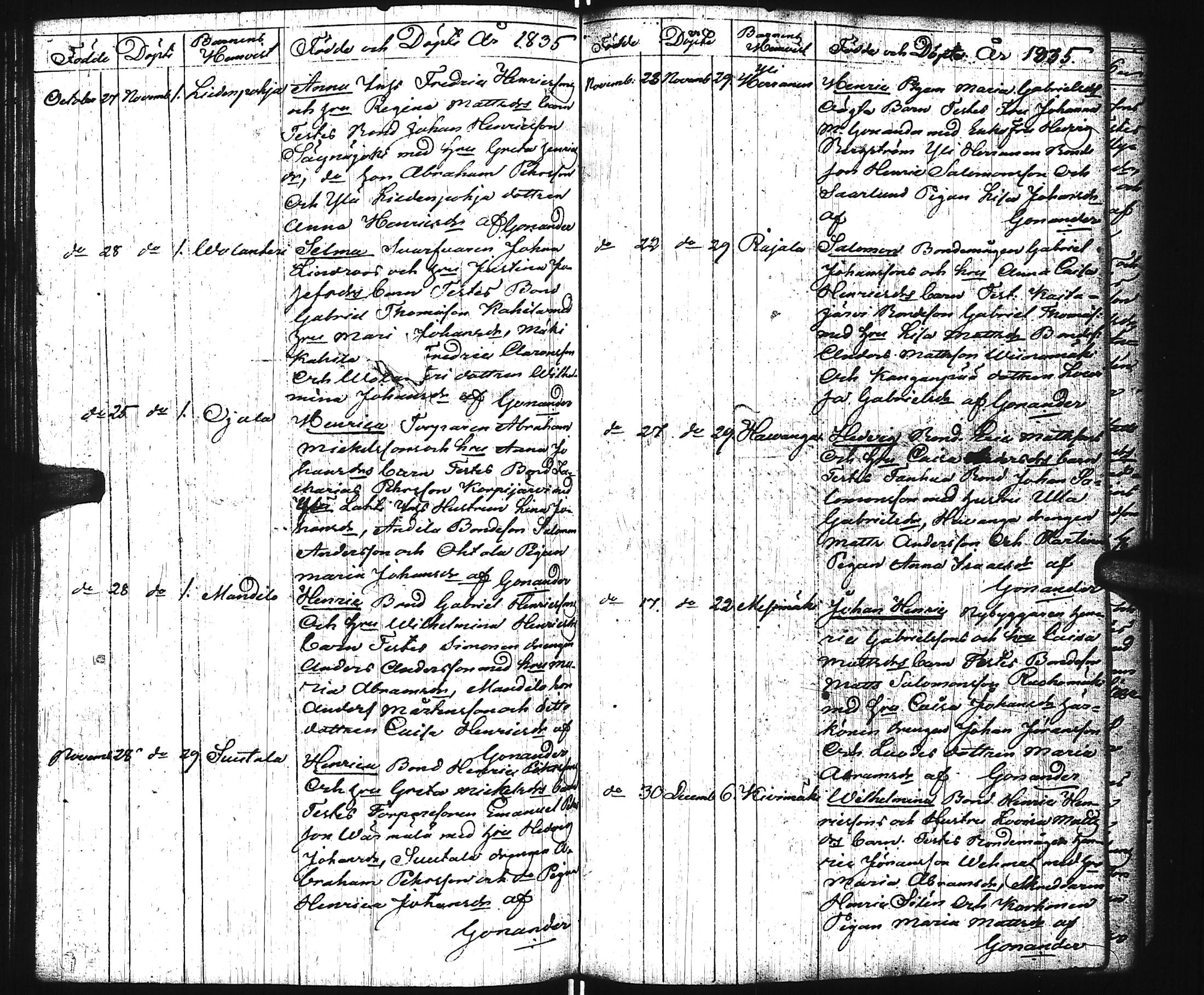 [ ../kirjat/Kirkonkirjat/virrat/syntyneet_1813-1836_uk500/kuvat/129.jpg ]