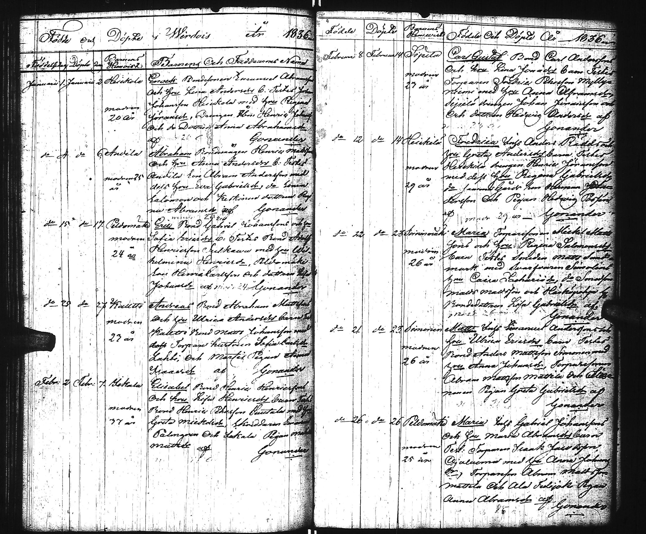 [ ../kirjat/Kirkonkirjat/virrat/syntyneet_1813-1836_uk500/kuvat/132.jpg ]
