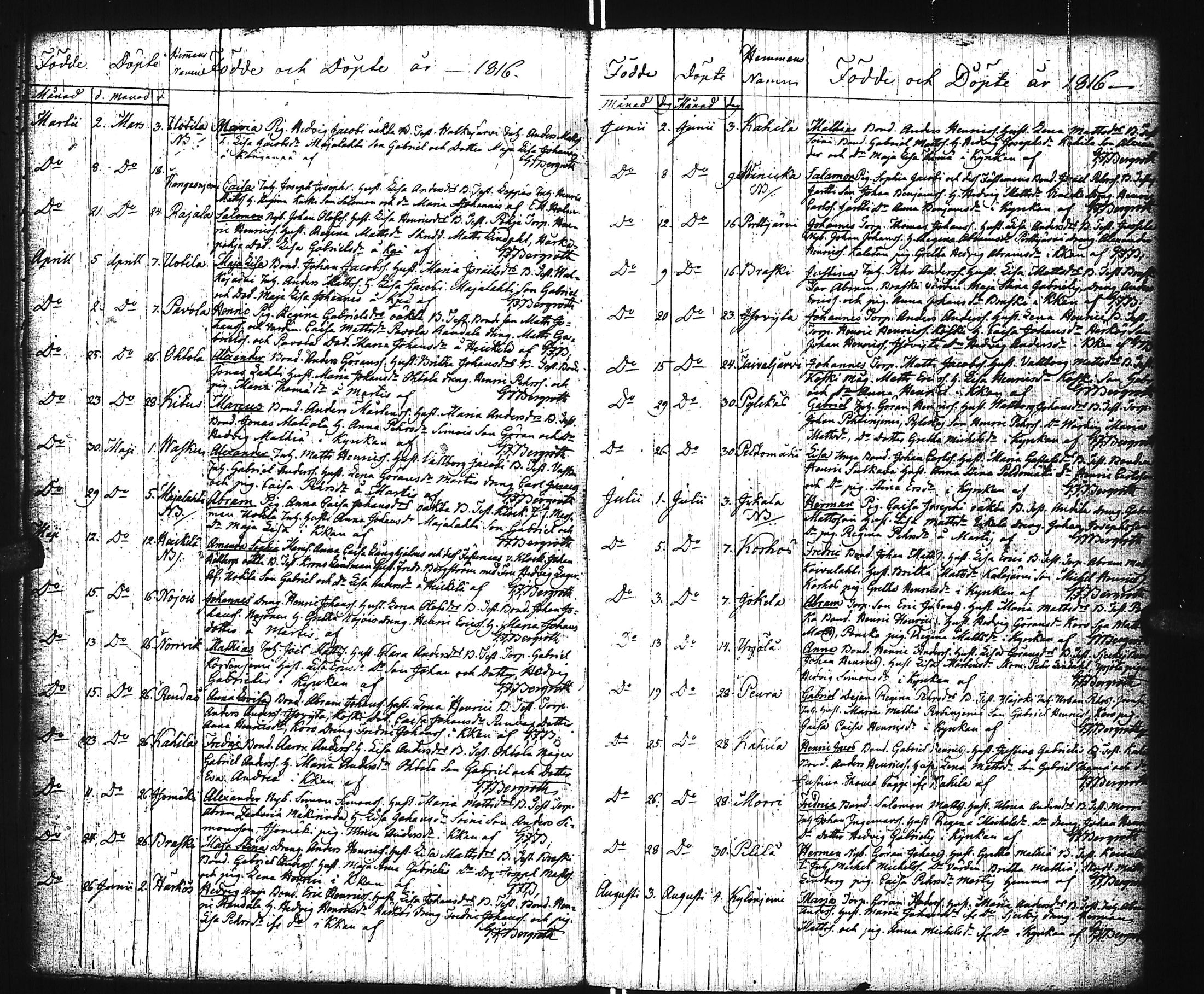 [ ../kirjat/Kirkonkirjat/virrat/syntyneet_1813-1836_uk500/kuvat/14.jpg ]