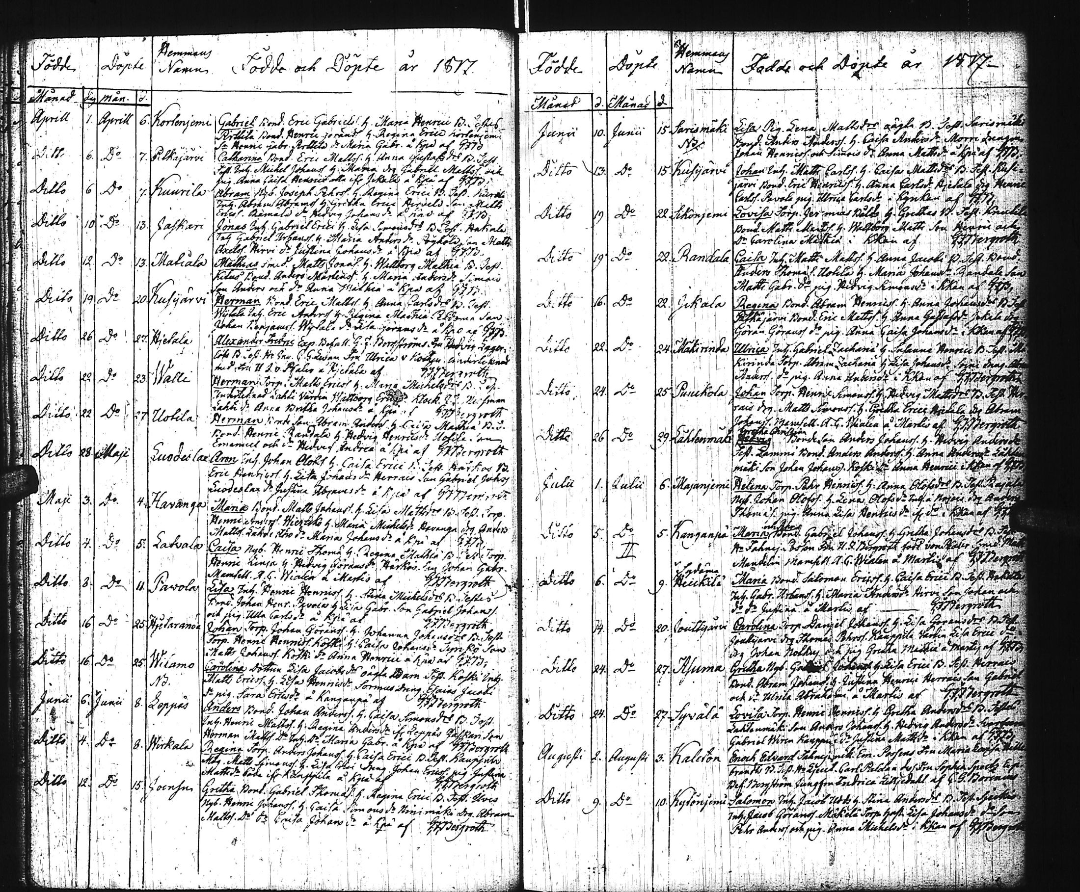 [ ../kirjat/Kirkonkirjat/virrat/syntyneet_1813-1836_uk500/kuvat/17.jpg ]