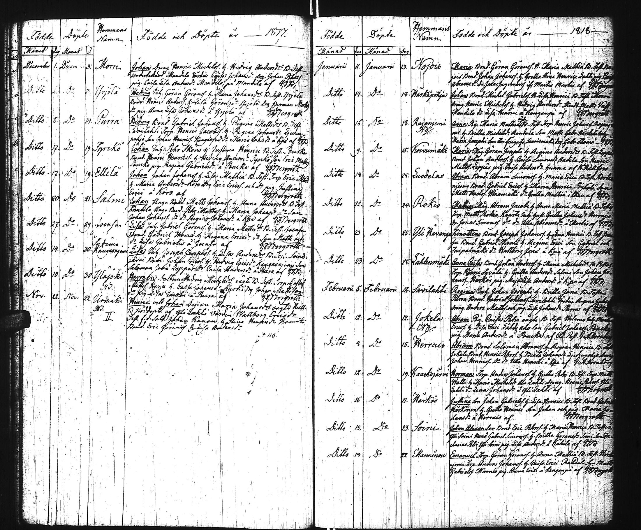 [ ../kirjat/Kirkonkirjat/virrat/syntyneet_1813-1836_uk500/kuvat/19.jpg ]