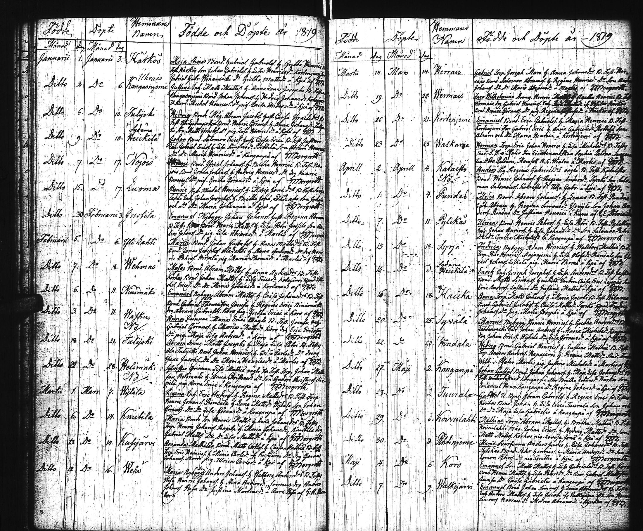 [ ../kirjat/Kirkonkirjat/virrat/syntyneet_1813-1836_uk500/kuvat/22.jpg ]