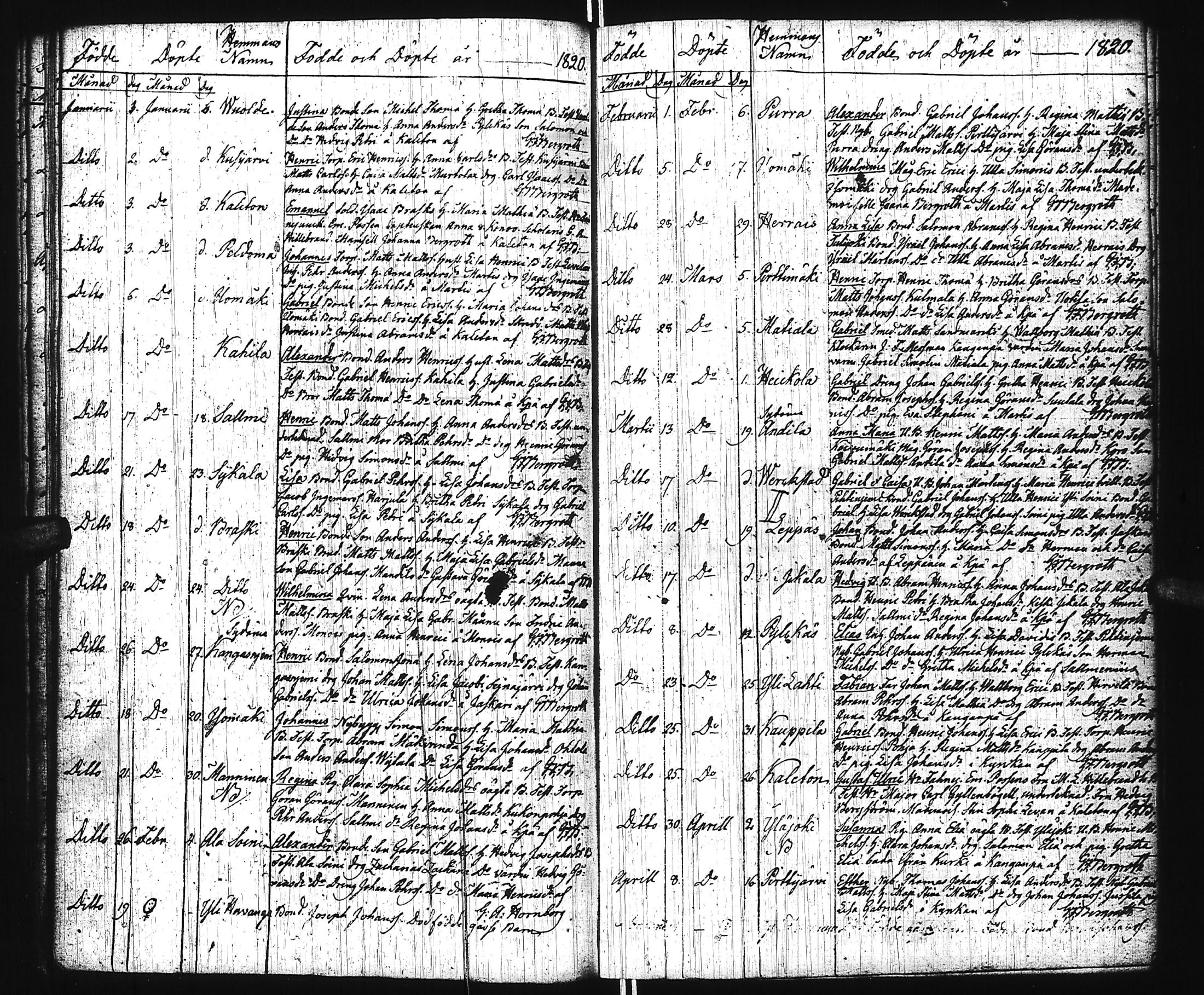 [ ../kirjat/Kirkonkirjat/virrat/syntyneet_1813-1836_uk500/kuvat/25.jpg ]