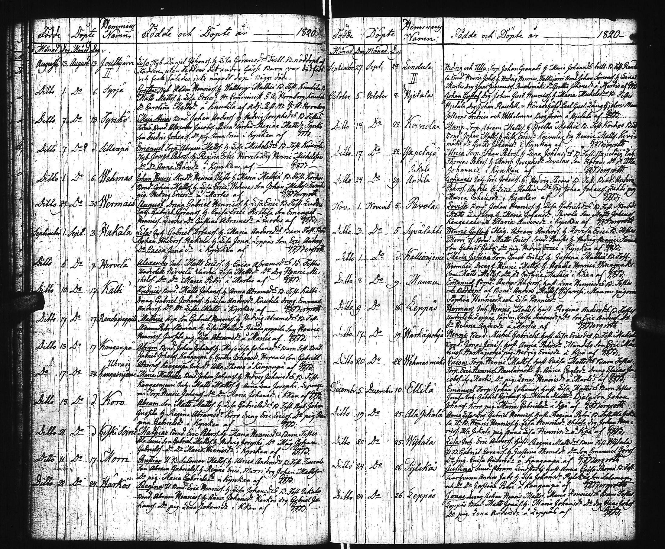 [ ../kirjat/Kirkonkirjat/virrat/syntyneet_1813-1836_uk500/kuvat/27.jpg ]