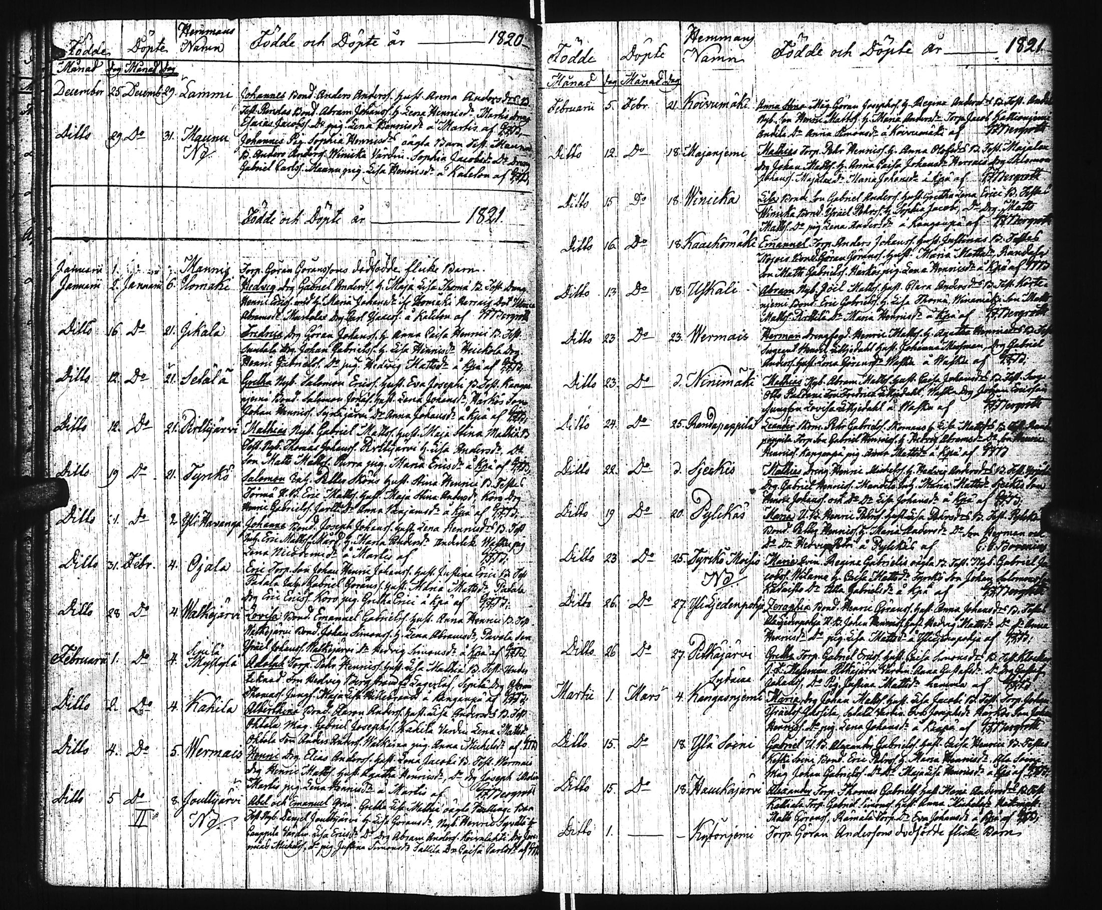 [ ../kirjat/Kirkonkirjat/virrat/syntyneet_1813-1836_uk500/kuvat/28.jpg ]