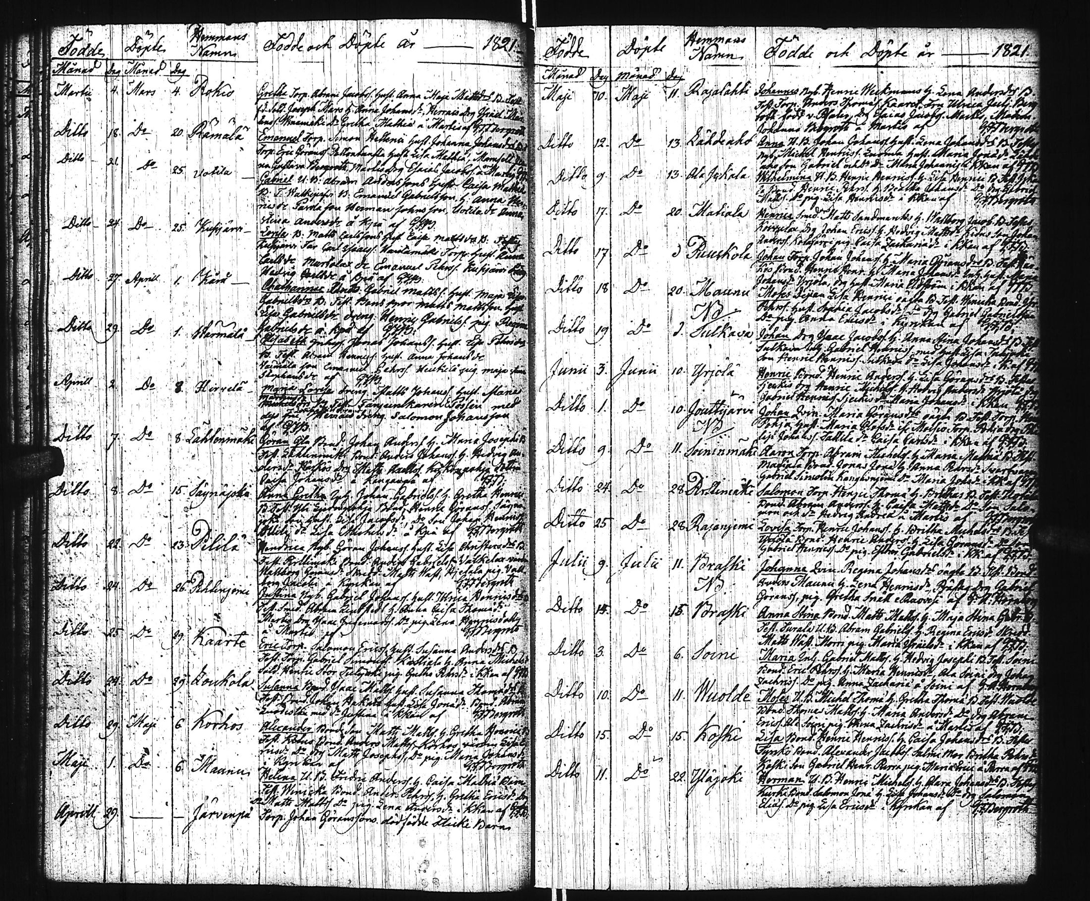 [ ../kirjat/Kirkonkirjat/virrat/syntyneet_1813-1836_uk500/kuvat/29.jpg ]