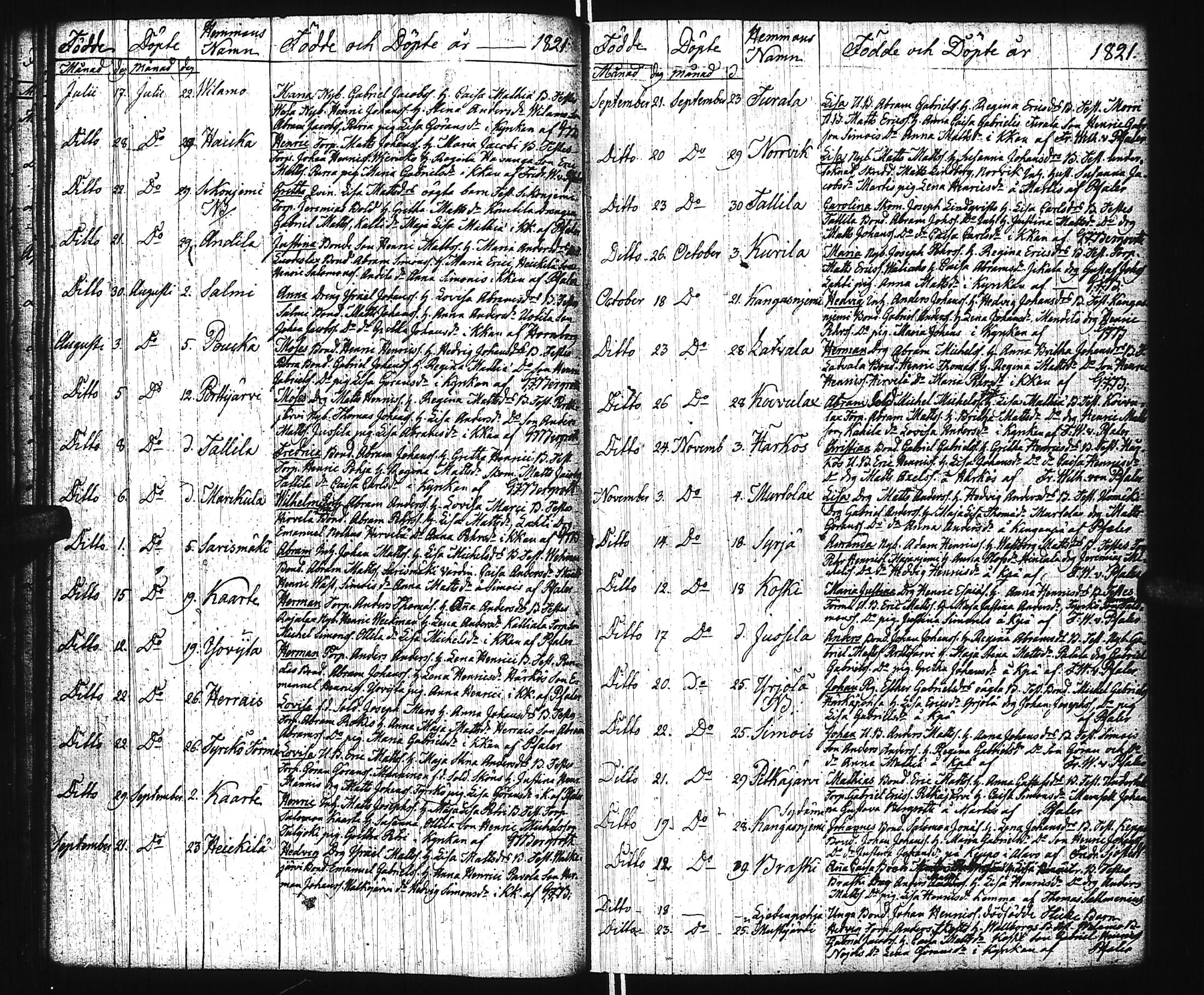 [ ../kirjat/Kirkonkirjat/virrat/syntyneet_1813-1836_uk500/kuvat/30.jpg ]