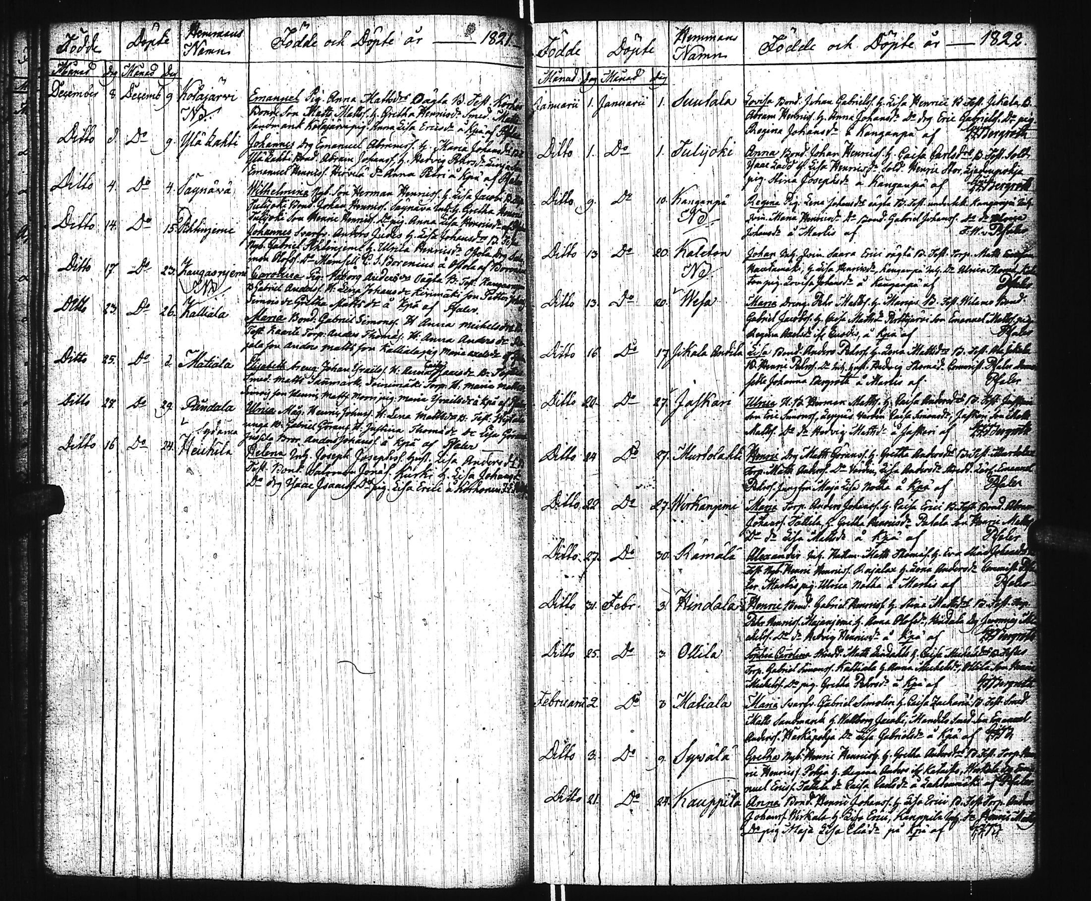 [ ../kirjat/Kirkonkirjat/virrat/syntyneet_1813-1836_uk500/kuvat/31.jpg ]