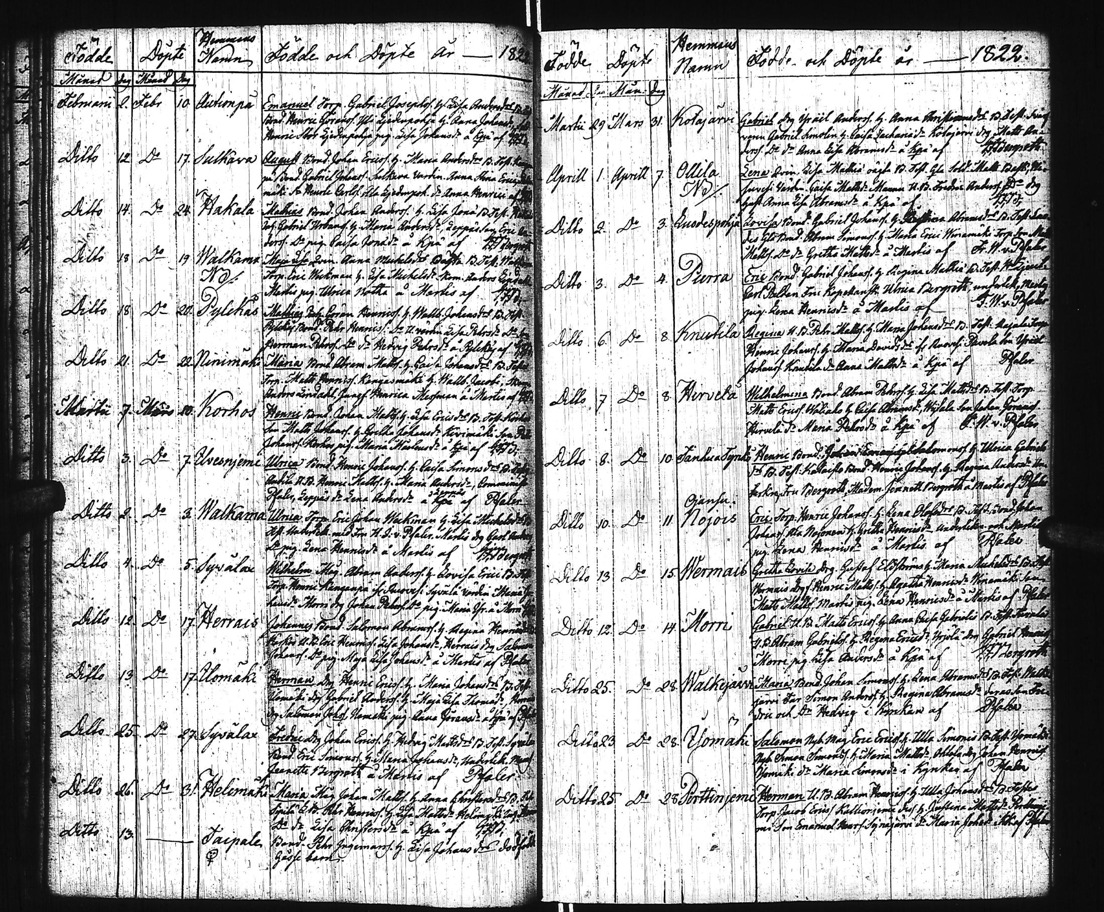 [ ../kirjat/Kirkonkirjat/virrat/syntyneet_1813-1836_uk500/kuvat/32.jpg ]
