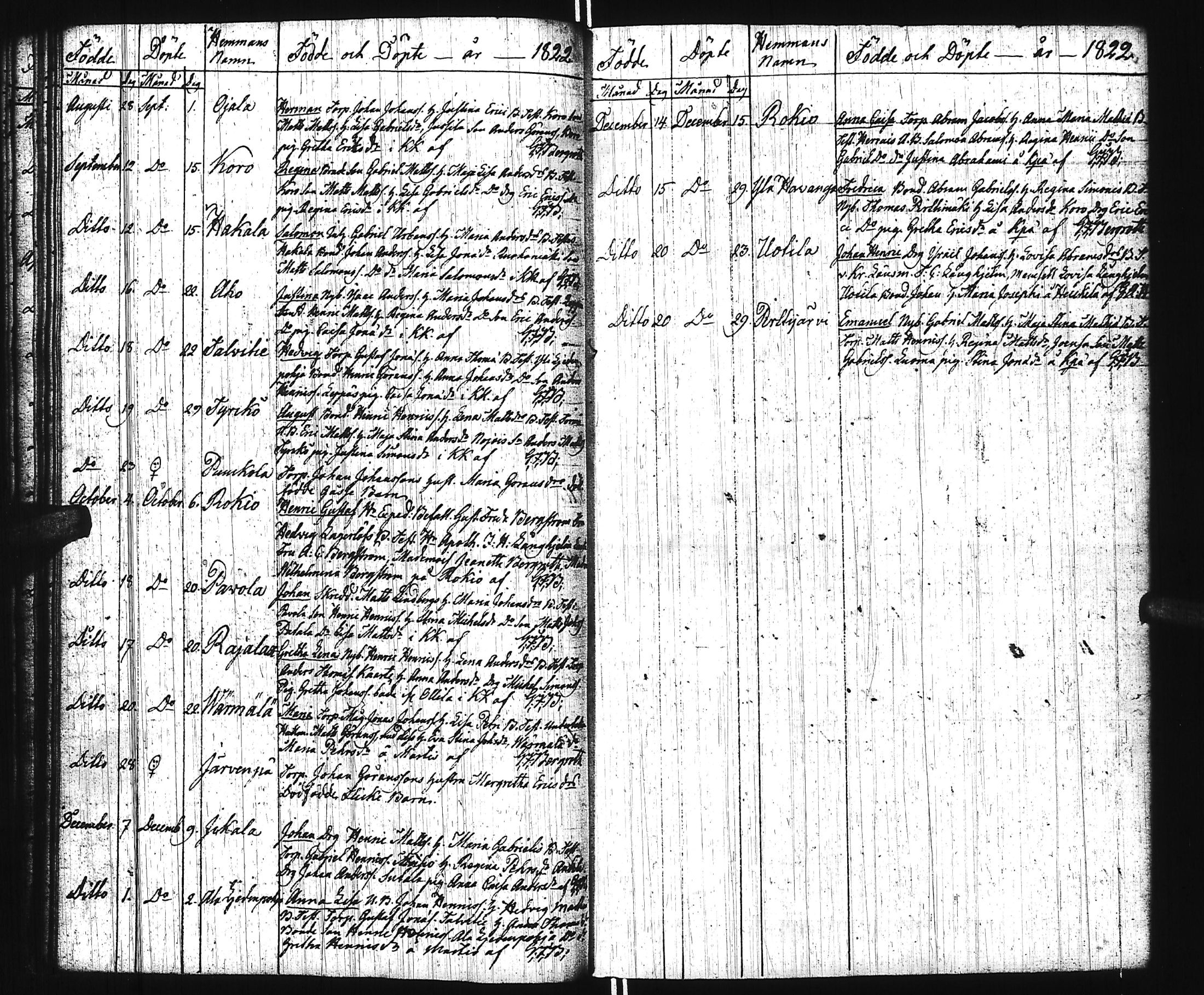 [ ../kirjat/Kirkonkirjat/virrat/syntyneet_1813-1836_uk500/kuvat/34.jpg ]