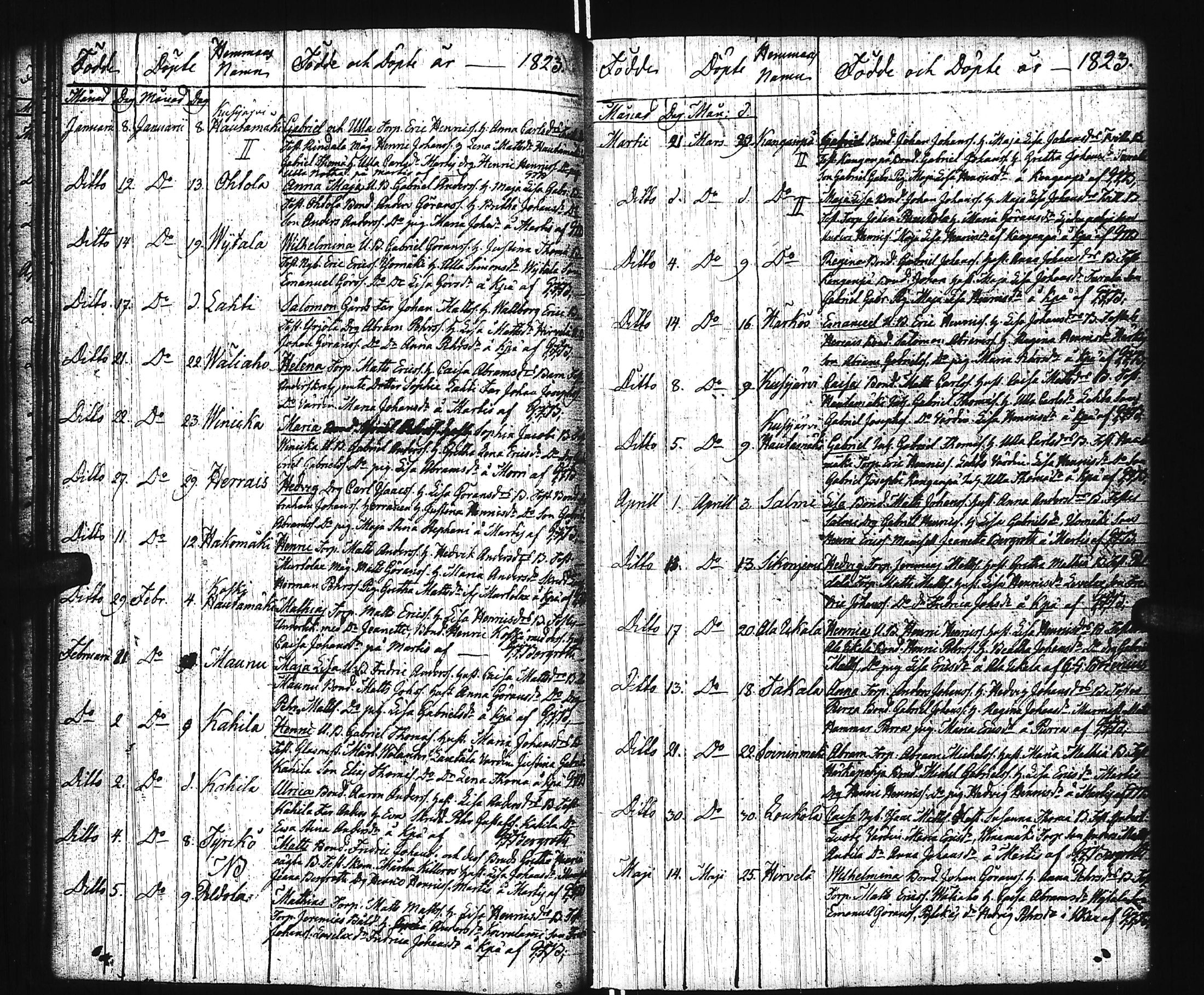 [ ../kirjat/Kirkonkirjat/virrat/syntyneet_1813-1836_uk500/kuvat/35.jpg ]