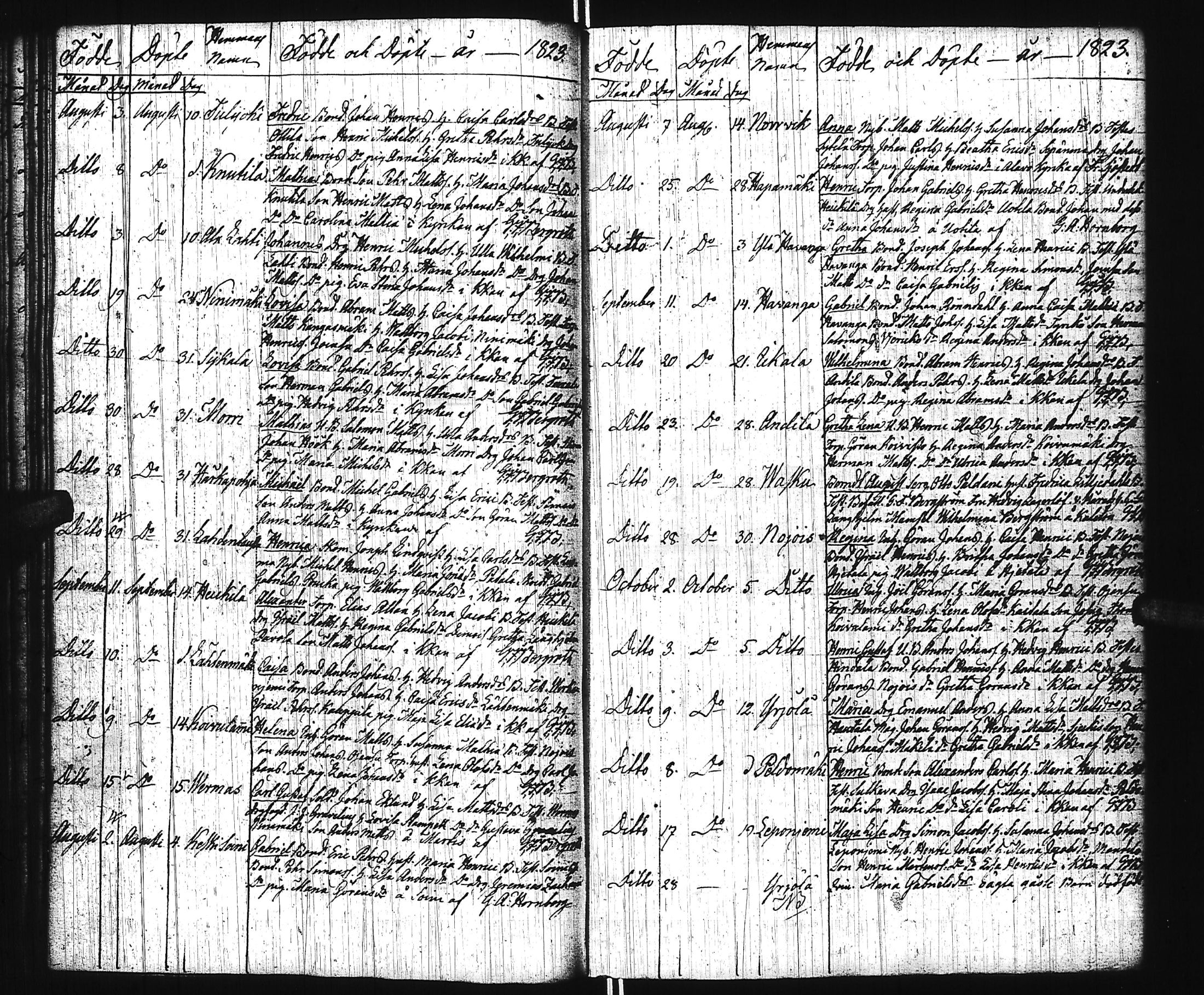 [ ../kirjat/Kirkonkirjat/virrat/syntyneet_1813-1836_uk500/kuvat/37.jpg ]