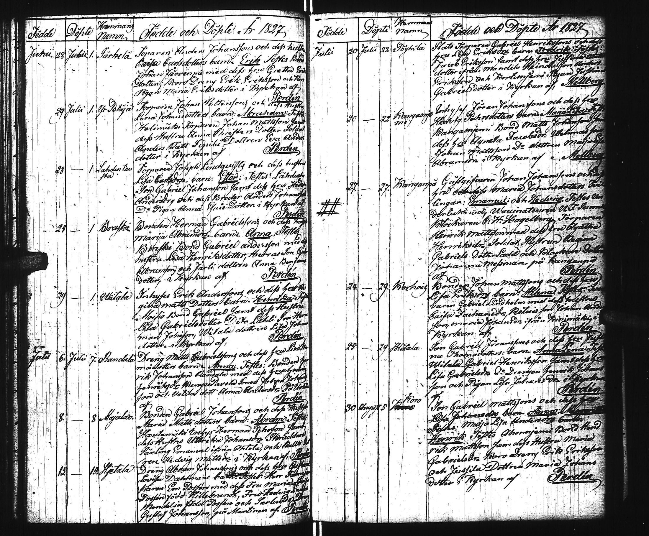 [ ../kirjat/Kirkonkirjat/virrat/syntyneet_1813-1836_uk500/kuvat/63.jpg ]