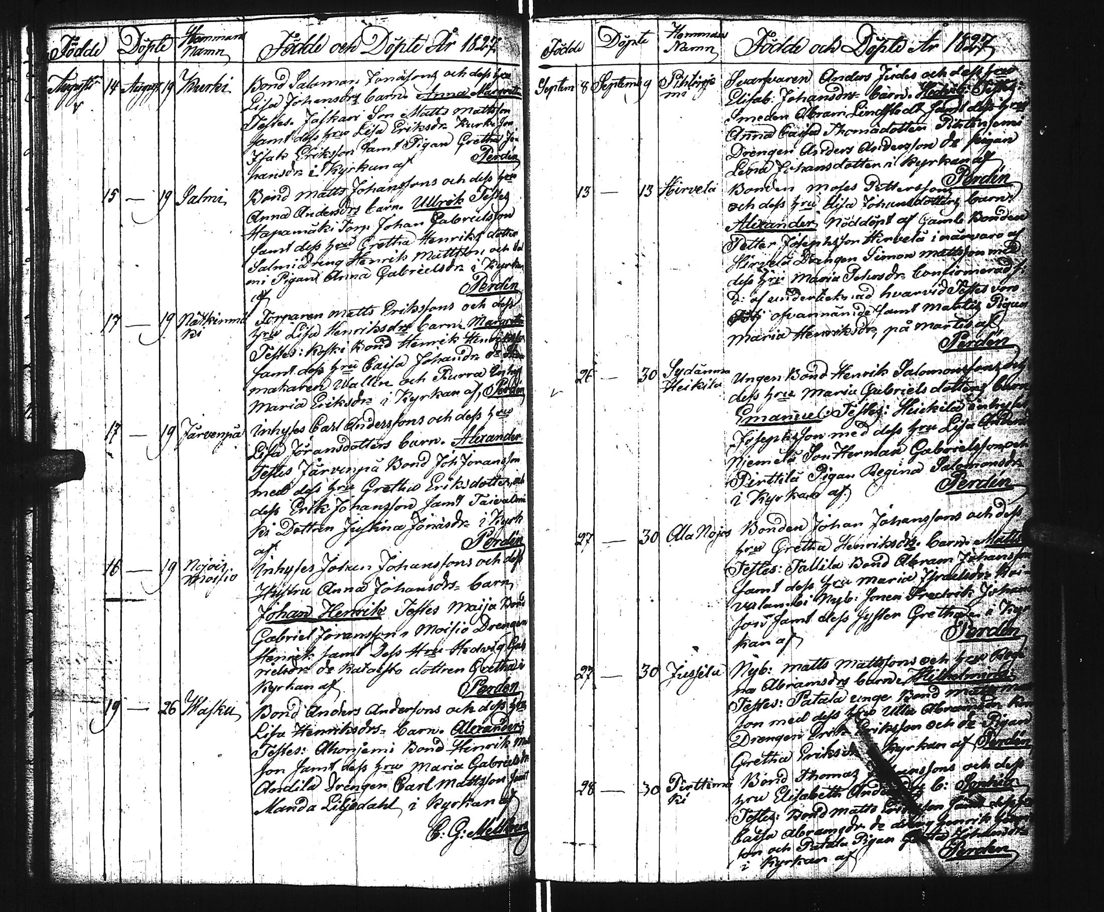 [ ../kirjat/Kirkonkirjat/virrat/syntyneet_1813-1836_uk500/kuvat/64.jpg ]