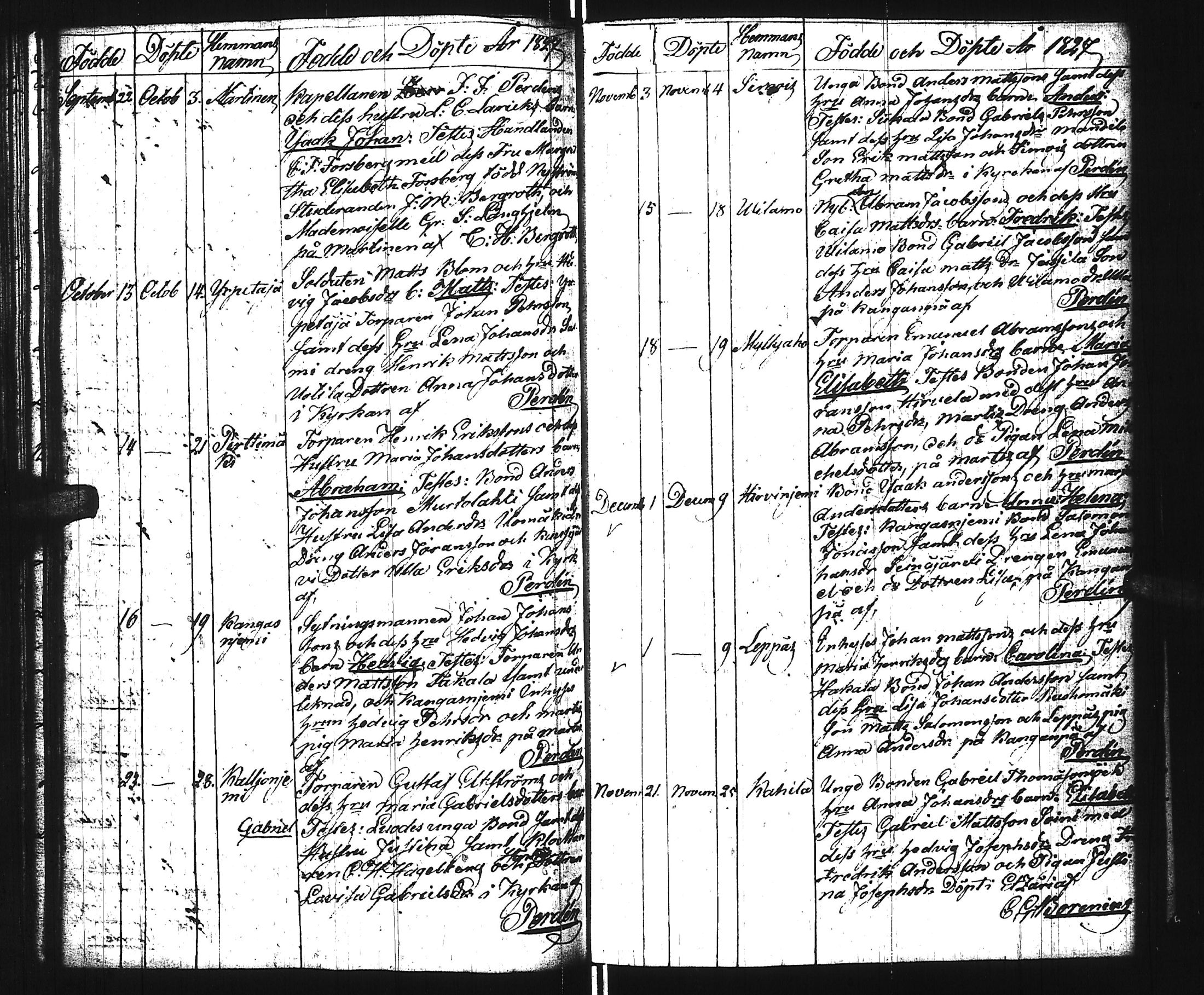 [ ../kirjat/Kirkonkirjat/virrat/syntyneet_1813-1836_uk500/kuvat/65.jpg ]