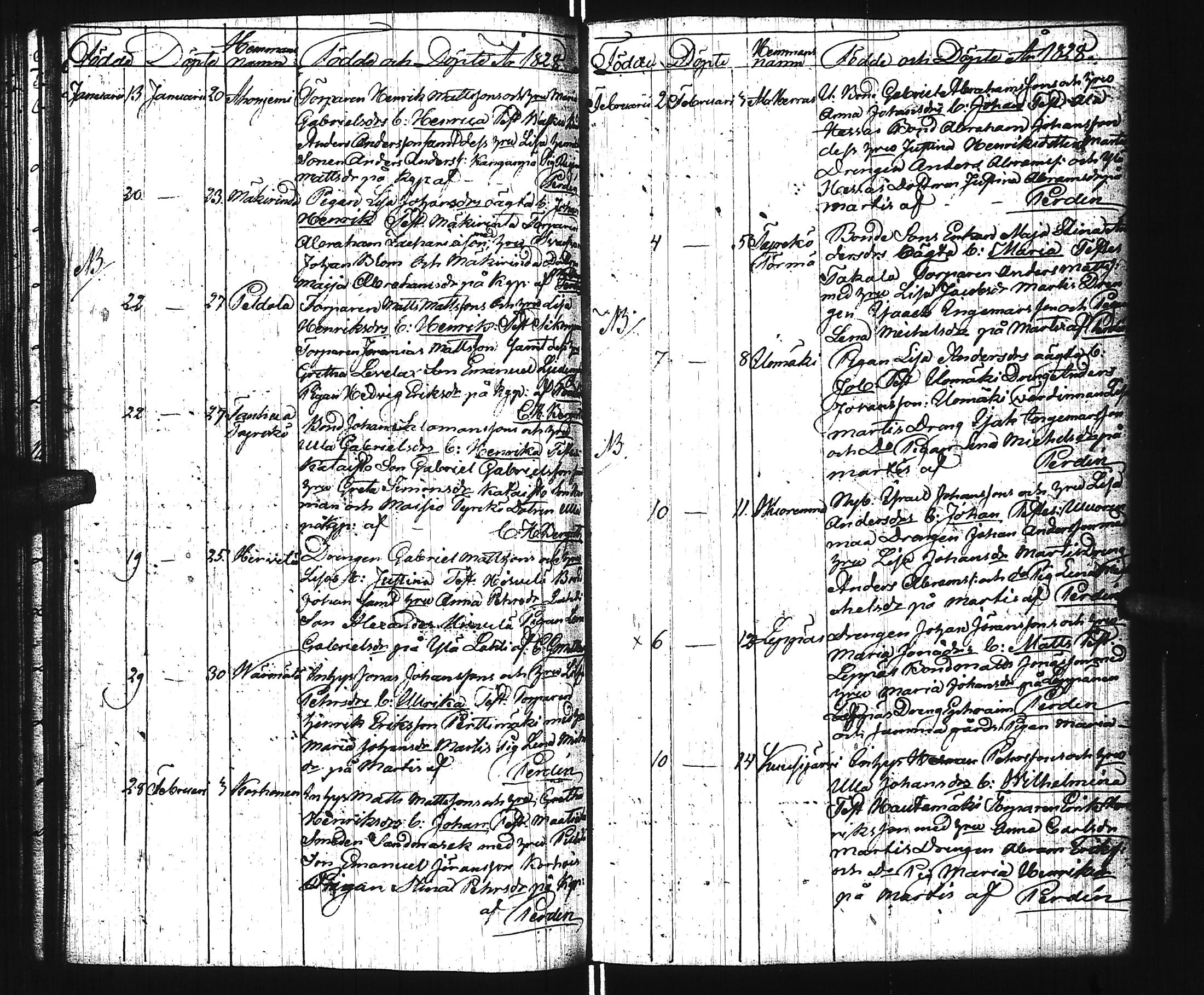 [ ../kirjat/Kirkonkirjat/virrat/syntyneet_1813-1836_uk500/kuvat/67.jpg ]