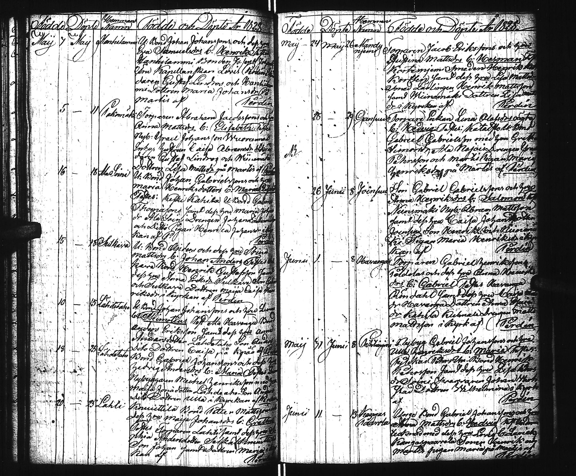 [ ../kirjat/Kirkonkirjat/virrat/syntyneet_1813-1836_uk500/kuvat/70.jpg ]
