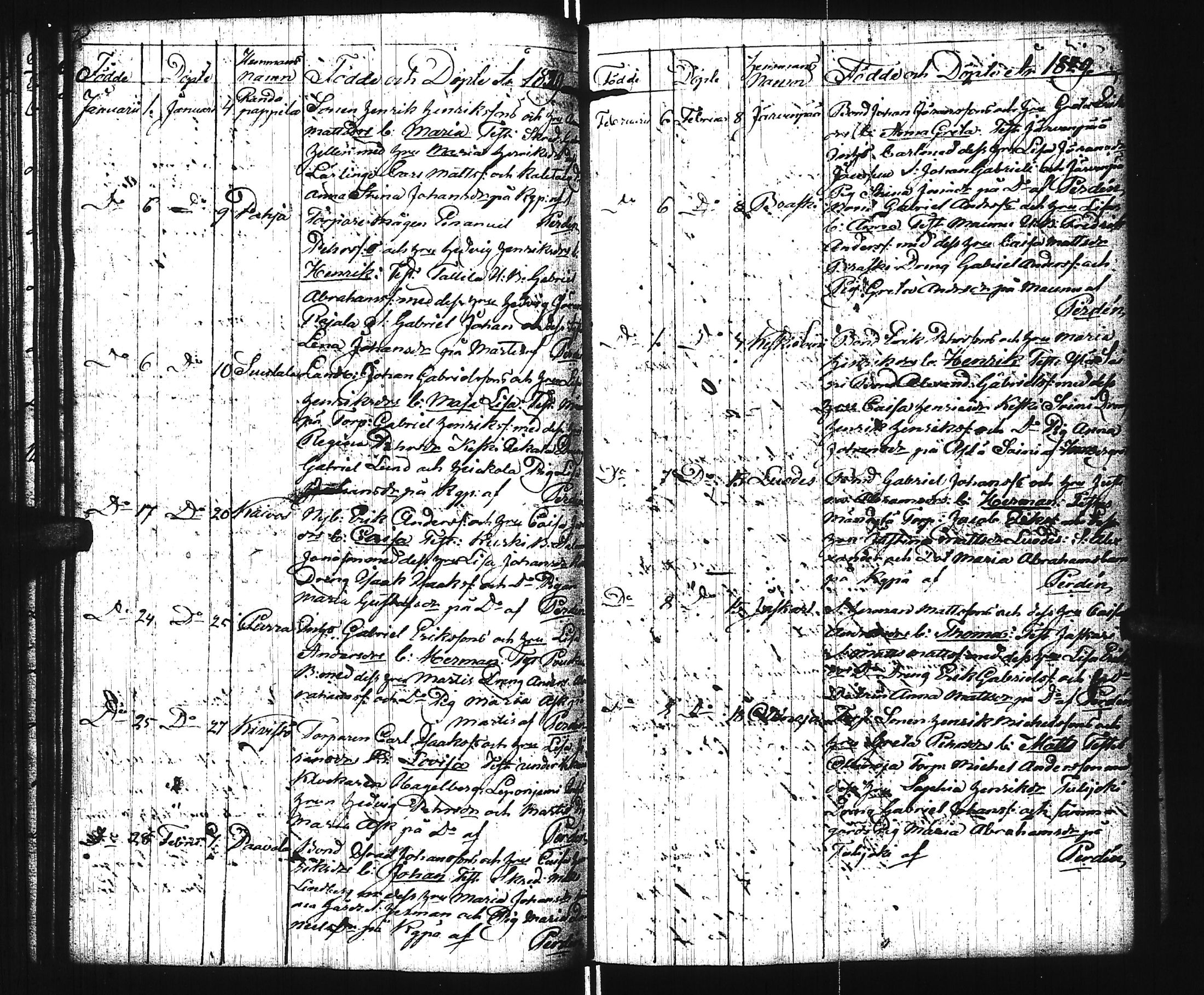 [ ../kirjat/Kirkonkirjat/virrat/syntyneet_1813-1836_uk500/kuvat/76.jpg ]