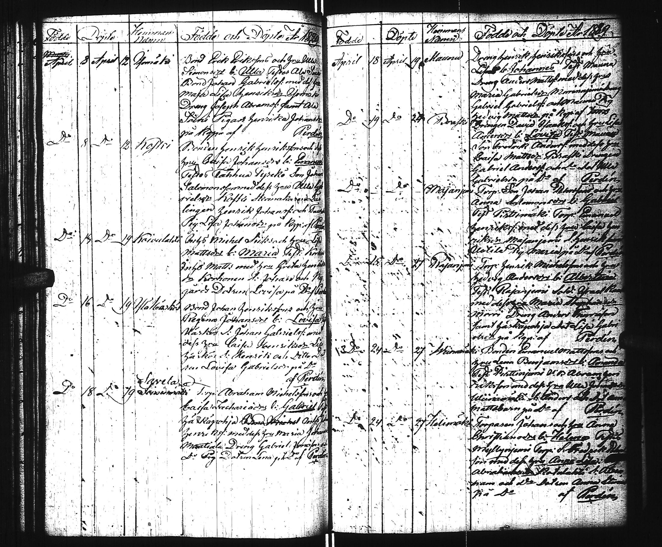 [ ../kirjat/Kirkonkirjat/virrat/syntyneet_1813-1836_uk500/kuvat/79.jpg ]