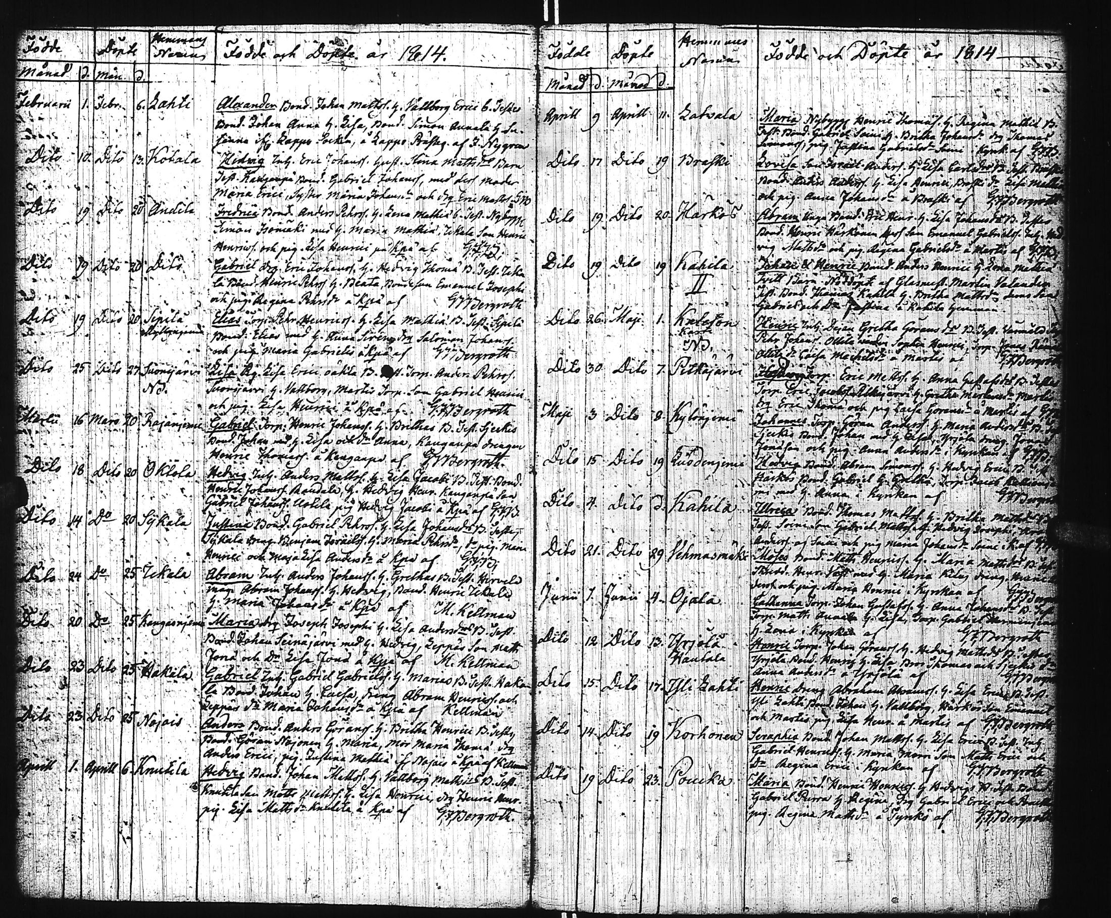 [ ../kirjat/Kirkonkirjat/virrat/syntyneet_1813-1836_uk500/kuvat/8.jpg ]