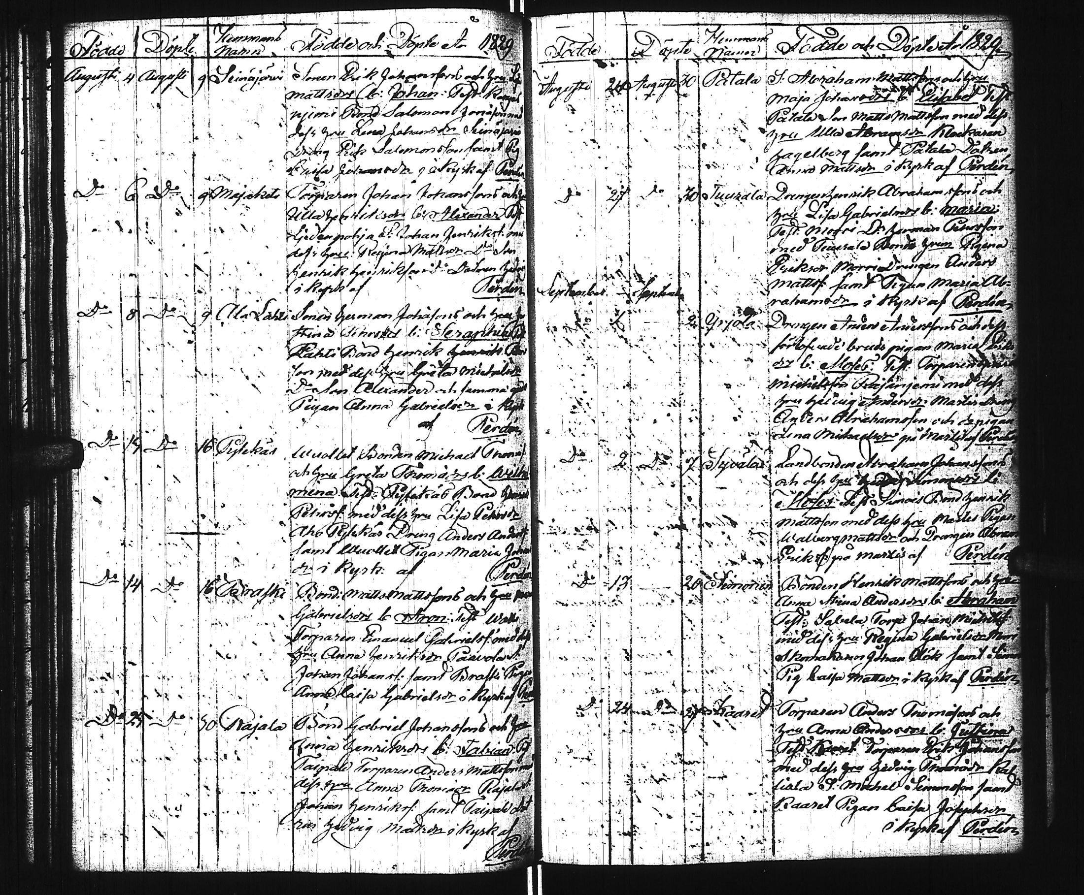 [ ../kirjat/Kirkonkirjat/virrat/syntyneet_1813-1836_uk500/kuvat/82.jpg ]