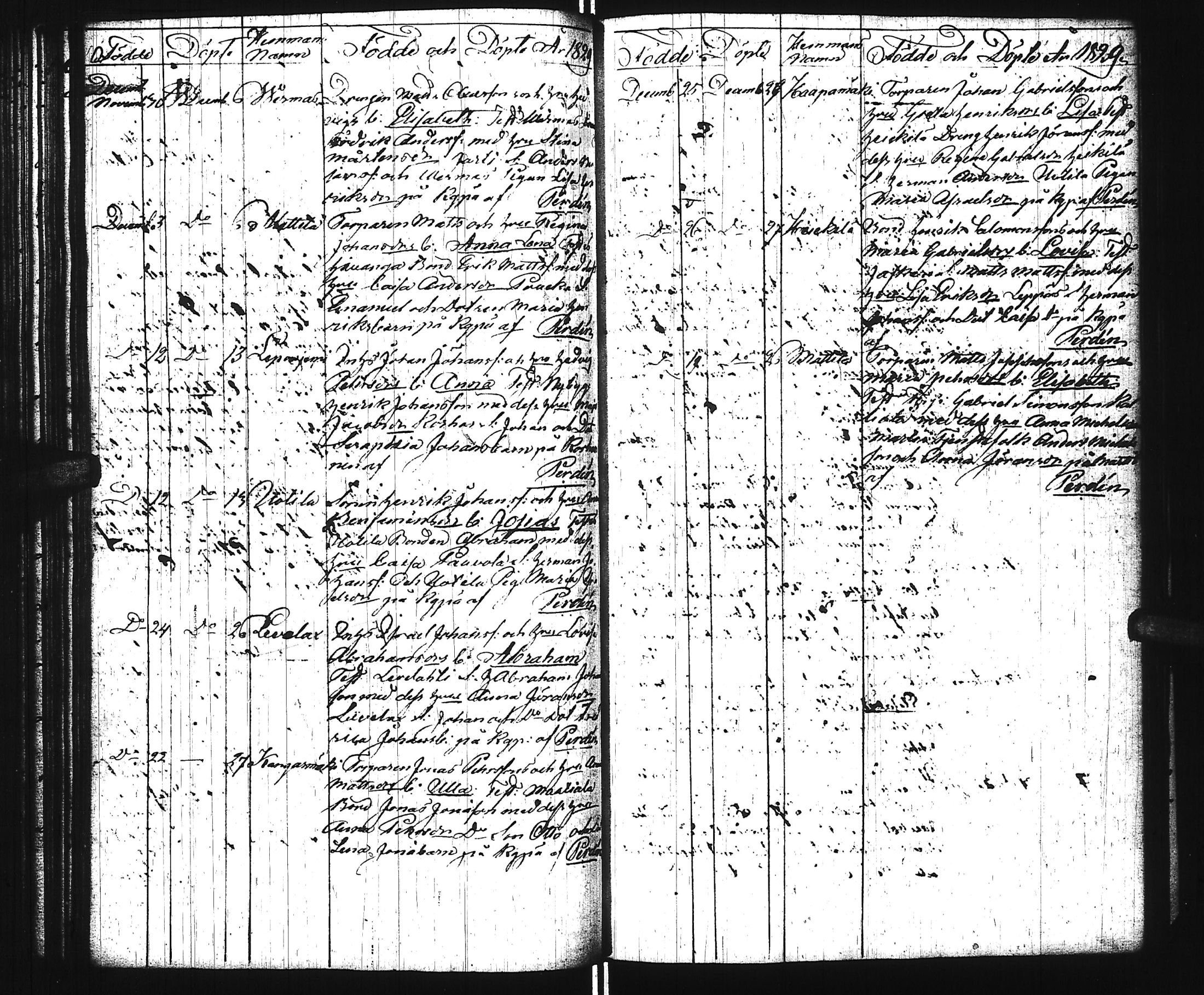 [ ../kirjat/Kirkonkirjat/virrat/syntyneet_1813-1836_uk500/kuvat/84.jpg ]