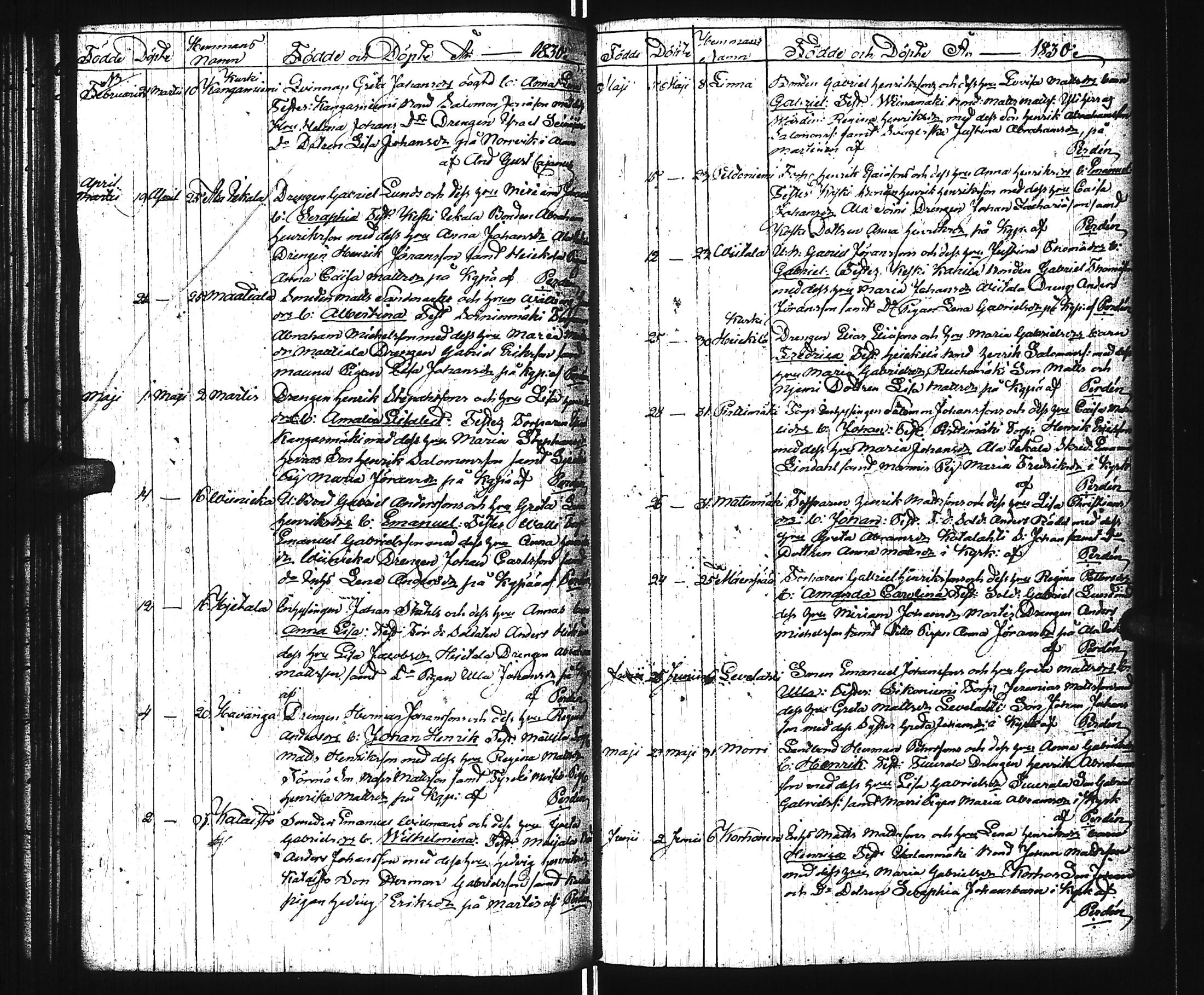 [ ../kirjat/Kirkonkirjat/virrat/syntyneet_1813-1836_uk500/kuvat/88.jpg ]