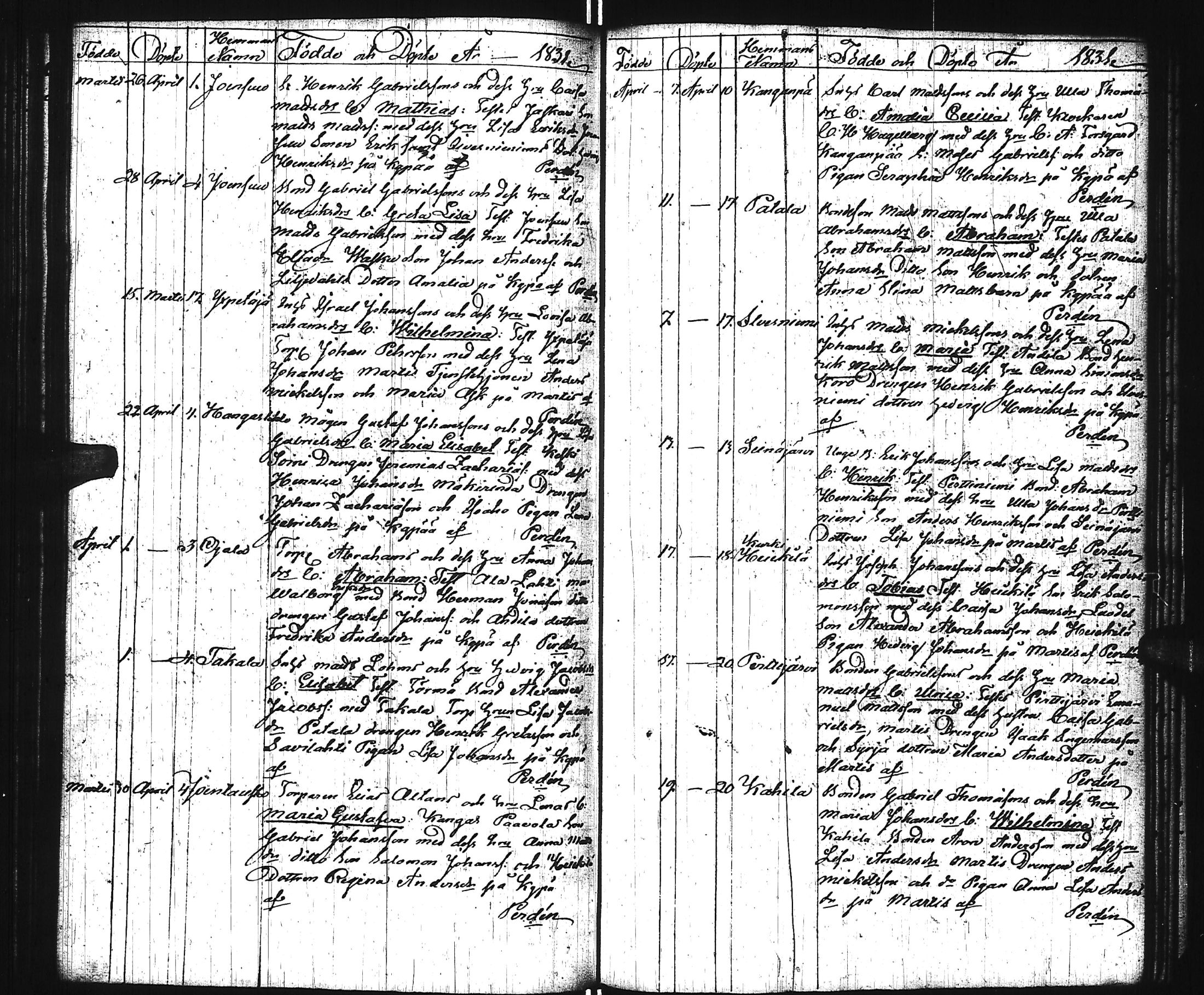 [ ../kirjat/Kirkonkirjat/virrat/syntyneet_1813-1836_uk500/kuvat/94.jpg ]
