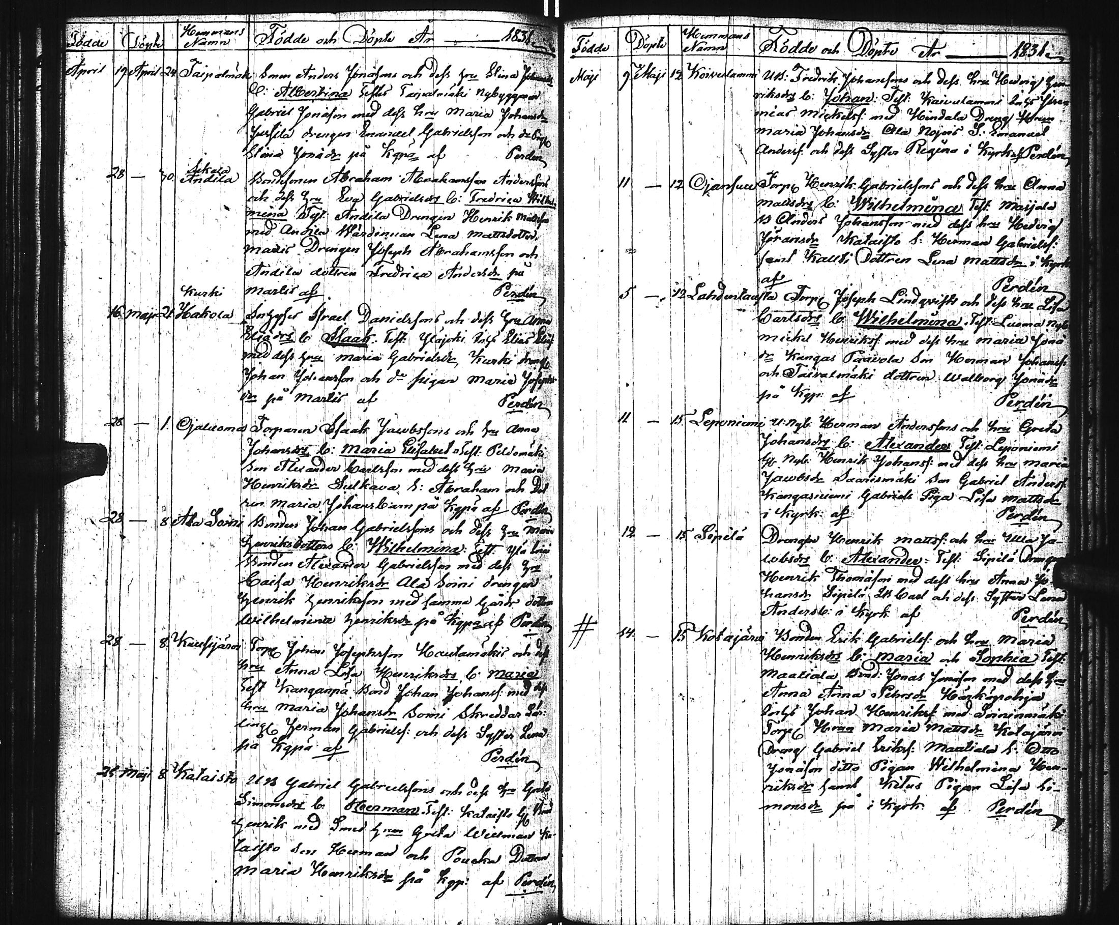 [ ../kirjat/Kirkonkirjat/virrat/syntyneet_1813-1836_uk500/kuvat/95.jpg ]