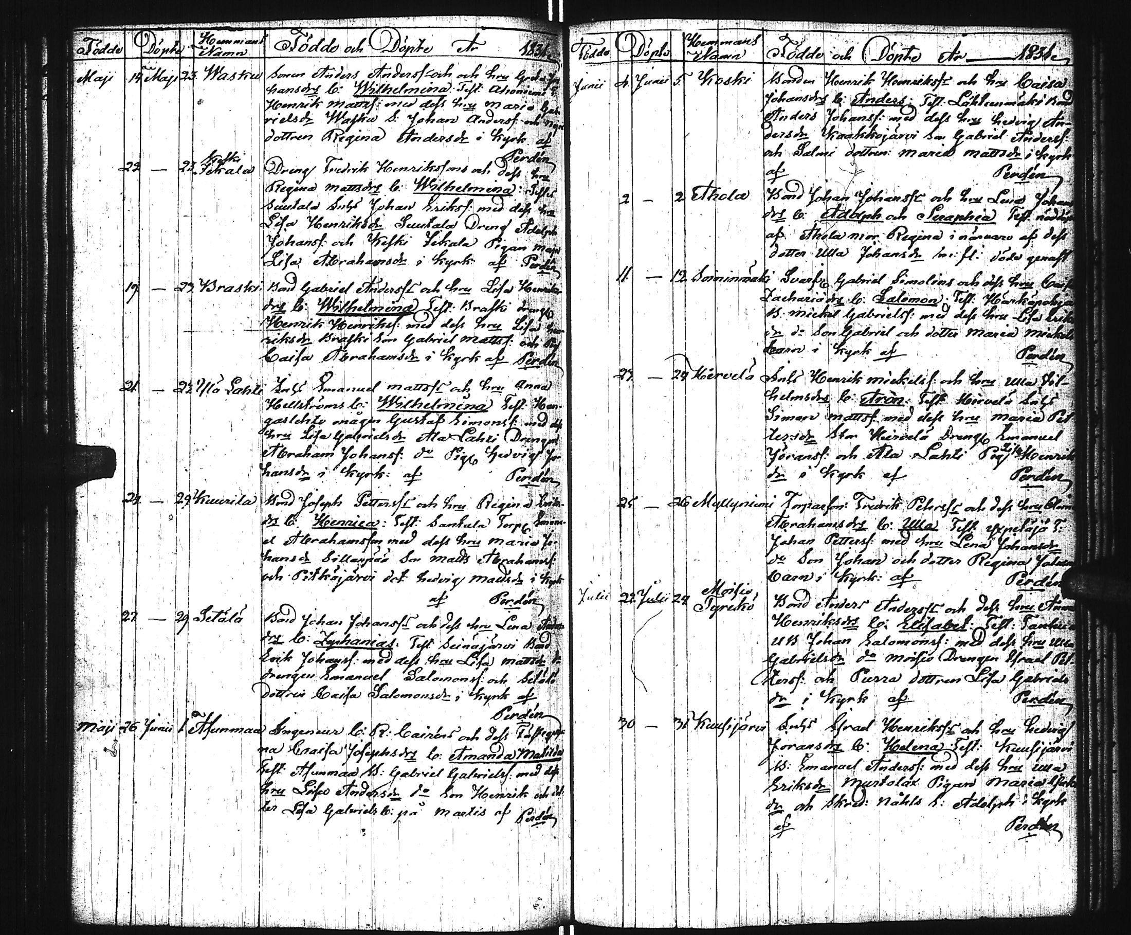 [ ../kirjat/Kirkonkirjat/virrat/syntyneet_1813-1836_uk500/kuvat/96.jpg ]